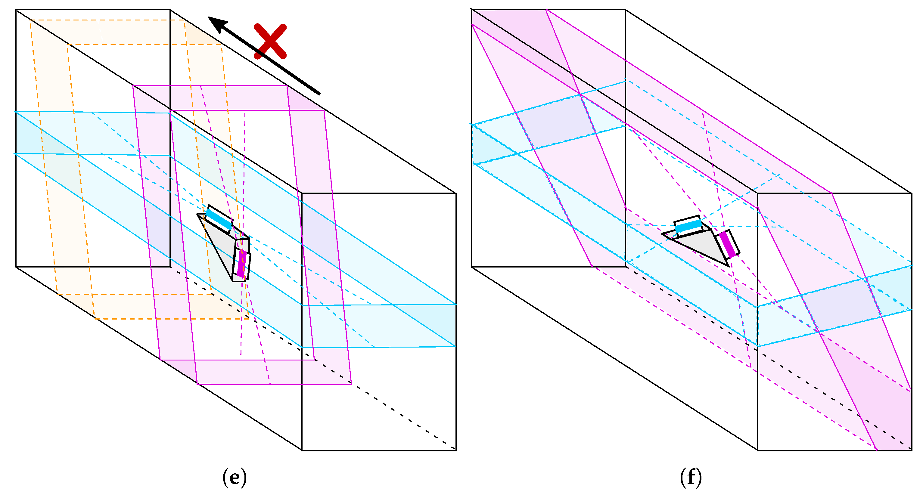Sensors 19 03944 g006b Sensors 19 03944 g006b