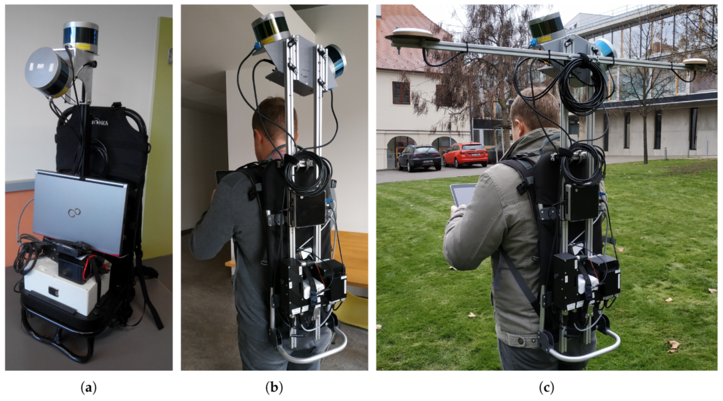 Sensors 19 03944 g007 Sensors 19 03944 g007
