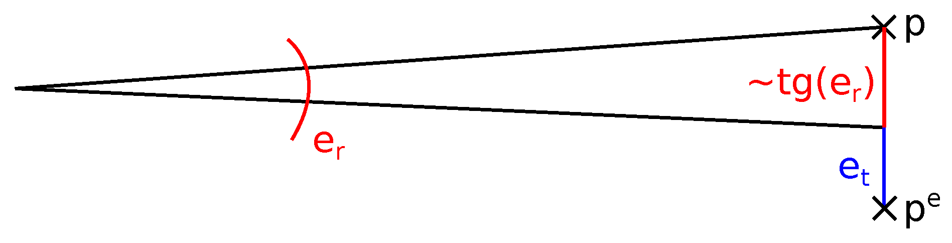 Sensors 19 03944 g013 Sensors 19 03944 g013