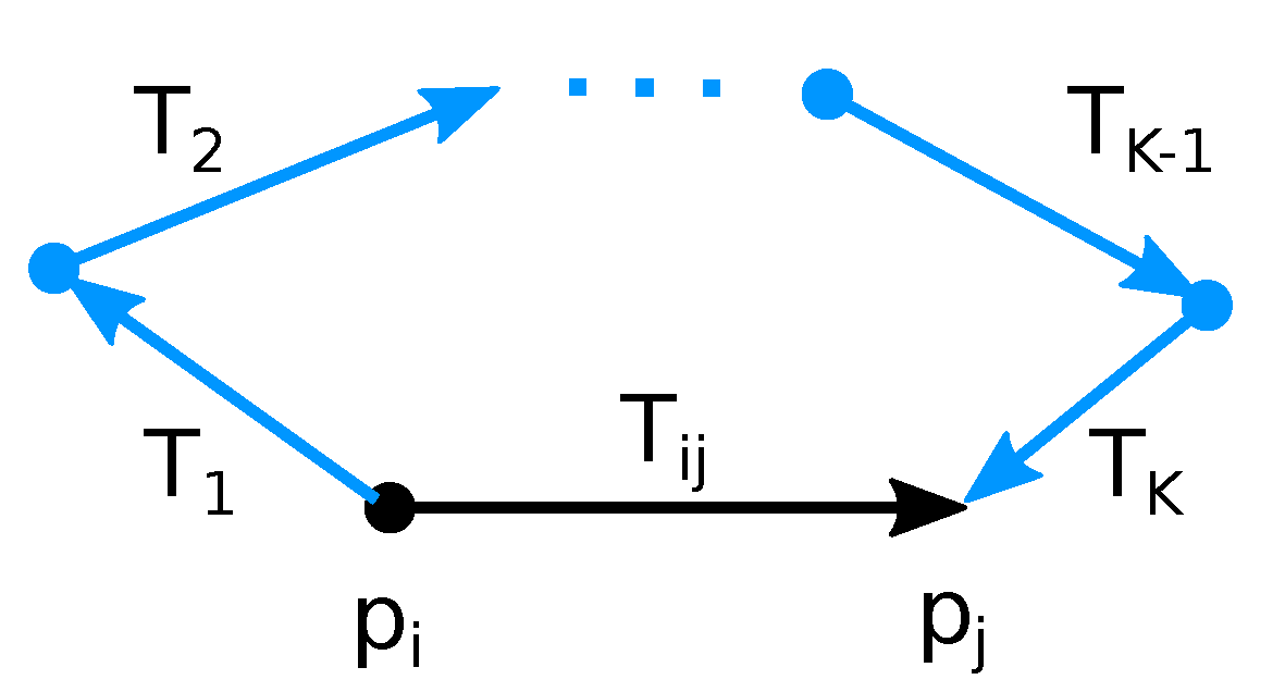 Sensors 19 03944 g016 Sensors 19 03944 g016