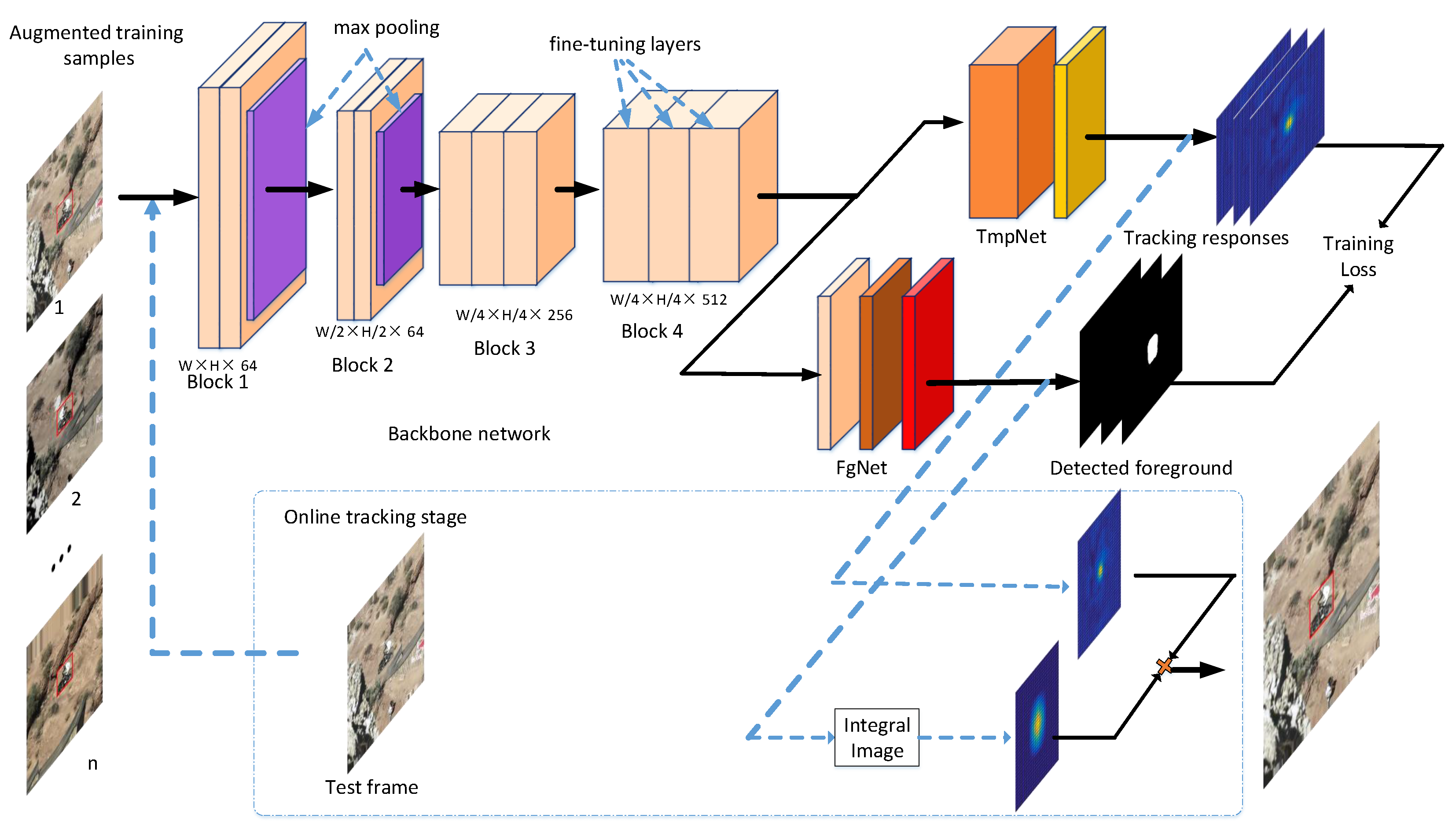 Sensors 19 03945 g001 Sensors 19 03945 g001