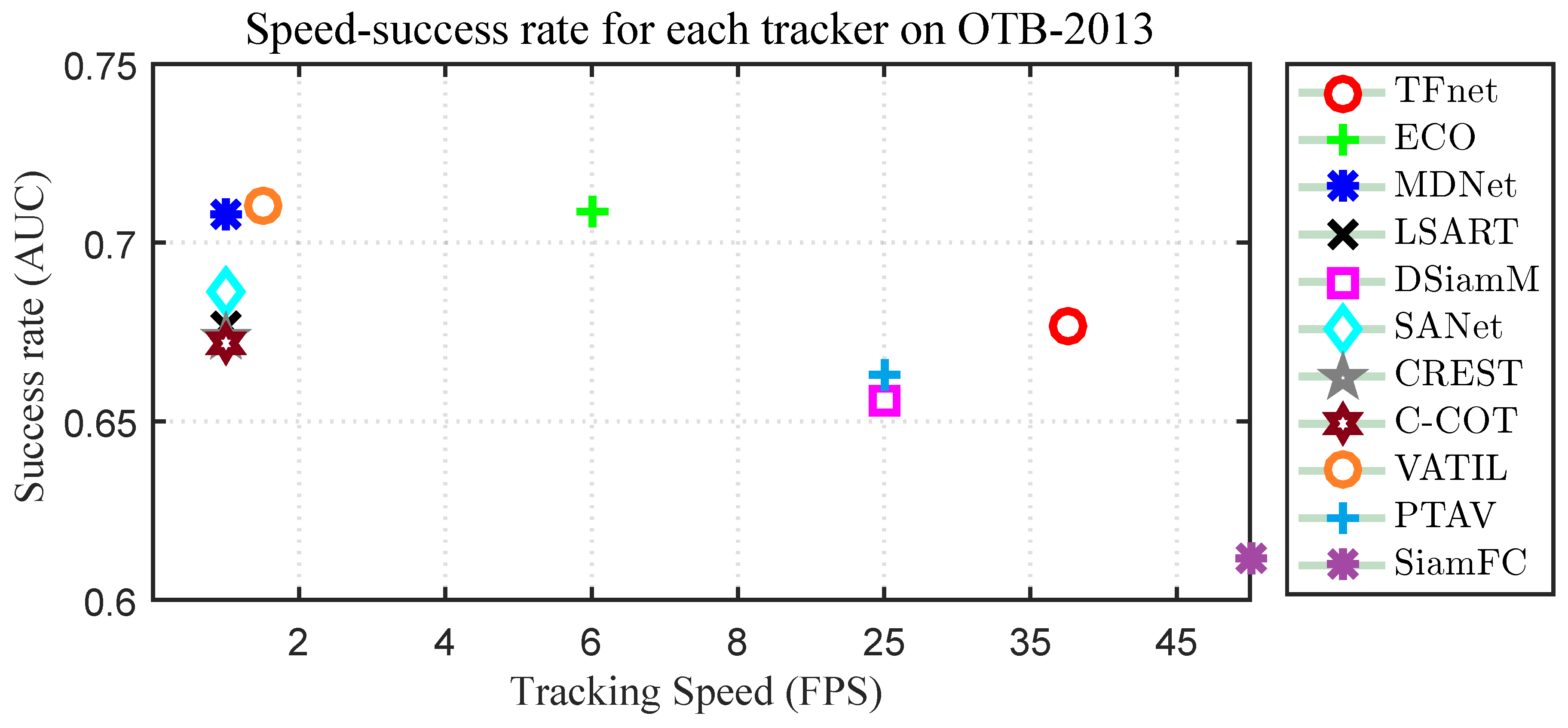 Sensors 19 03945 g003 Sensors 19 03945 g003