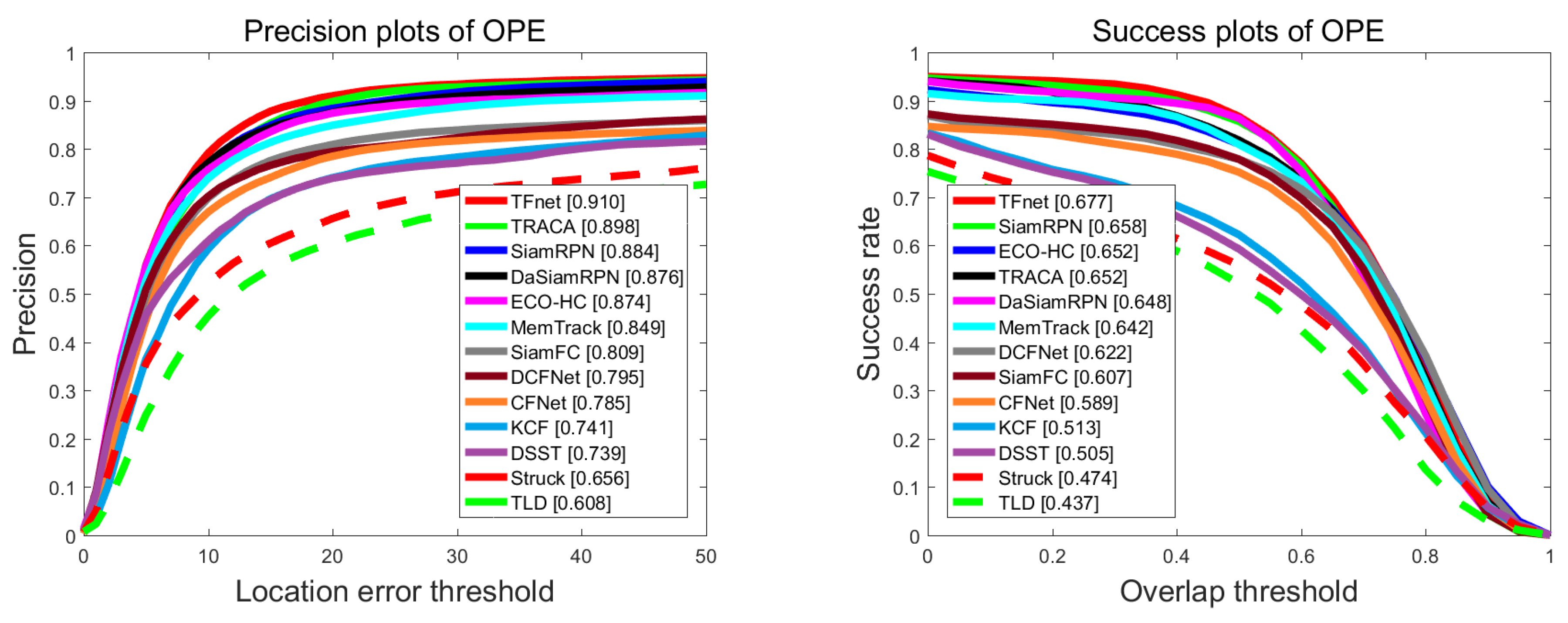 Sensors 19 03945 g004 Sensors 19 03945 g004