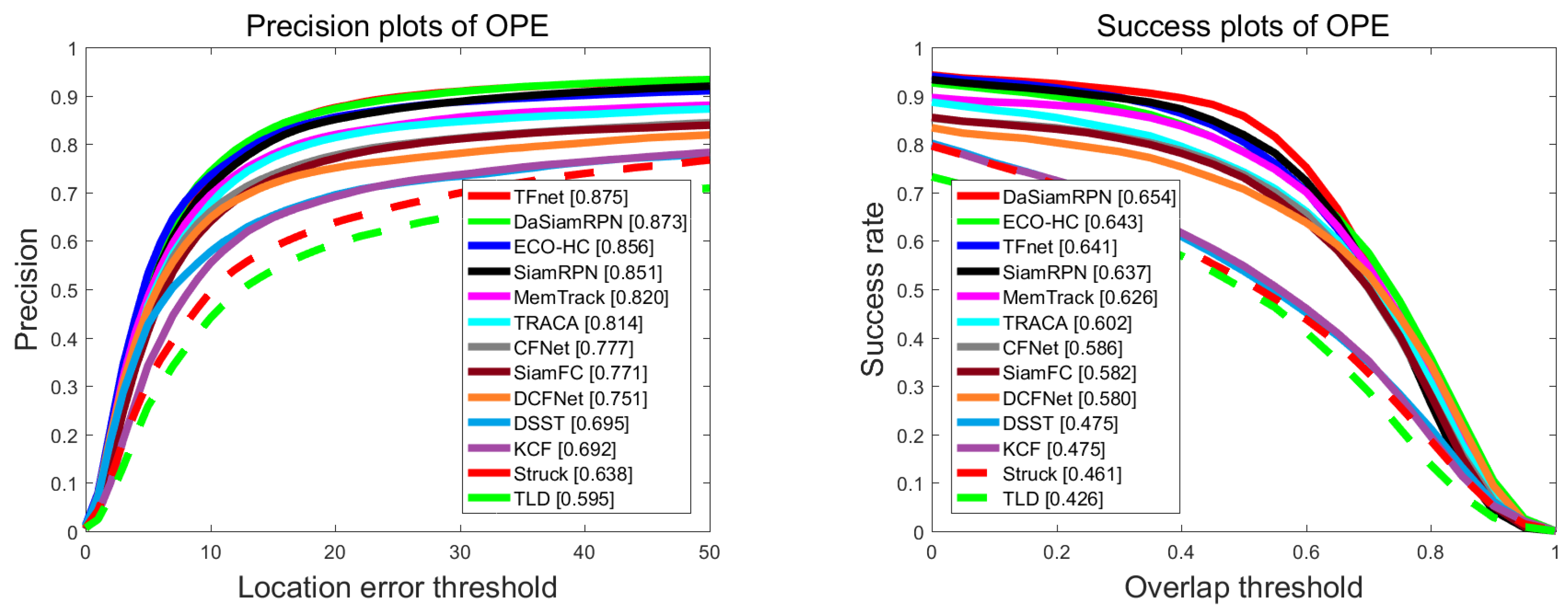 Sensors 19 03945 g005 Sensors 19 03945 g005