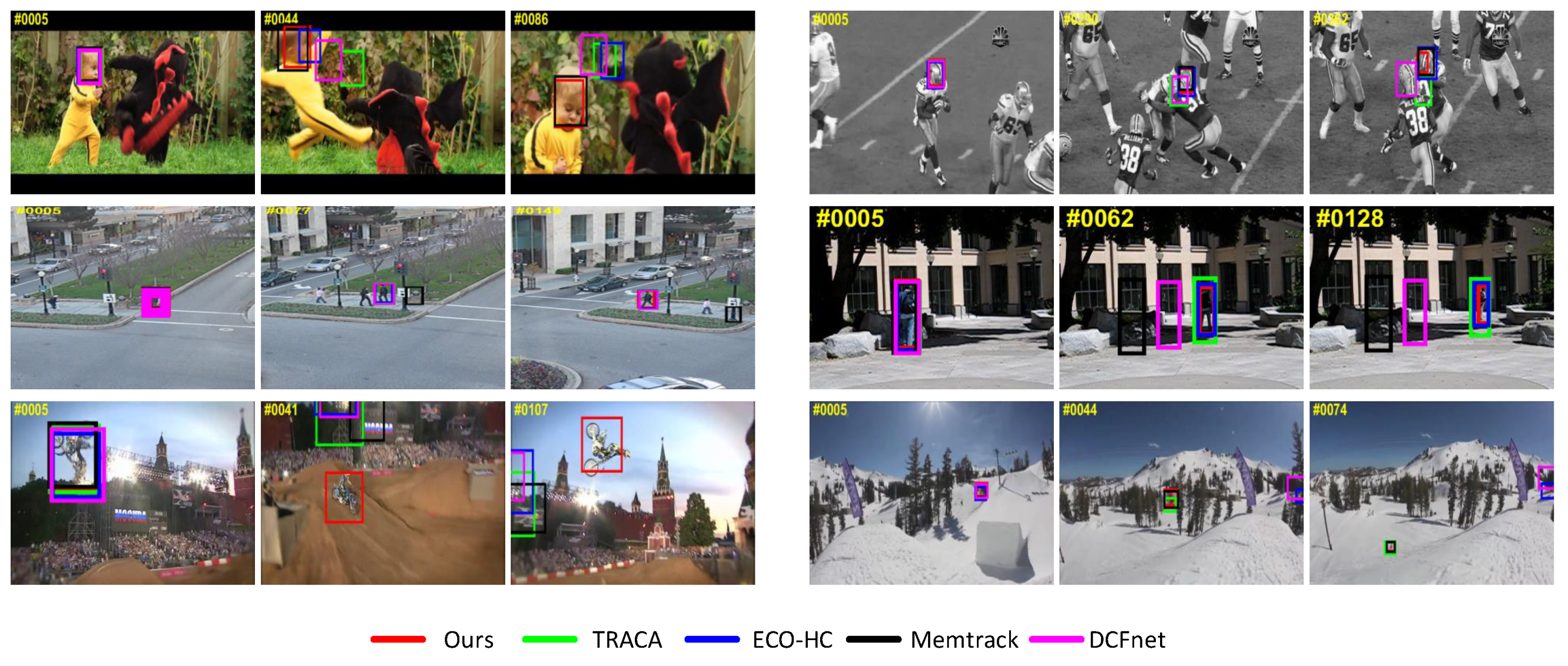 Sensors 19 03945 g006 Sensors 19 03945 g006