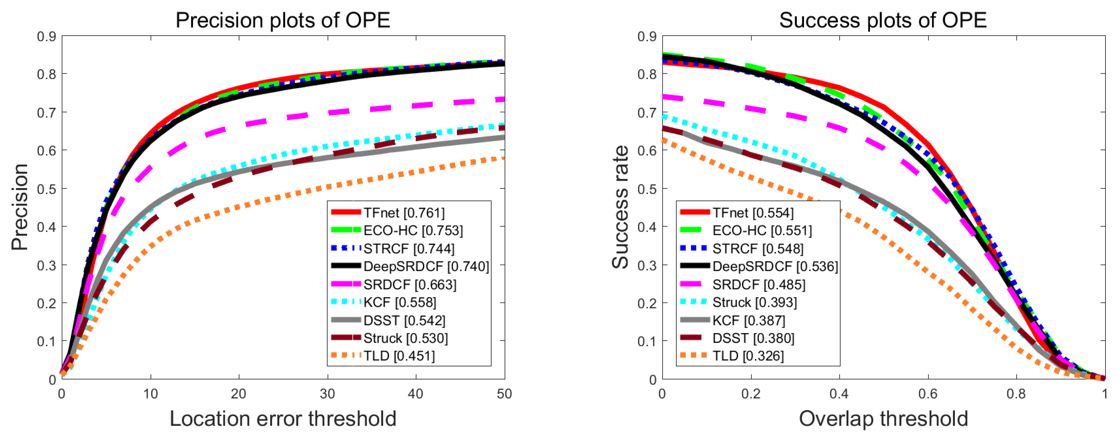 Sensors 19 03945 g007 Sensors 19 03945 g007
