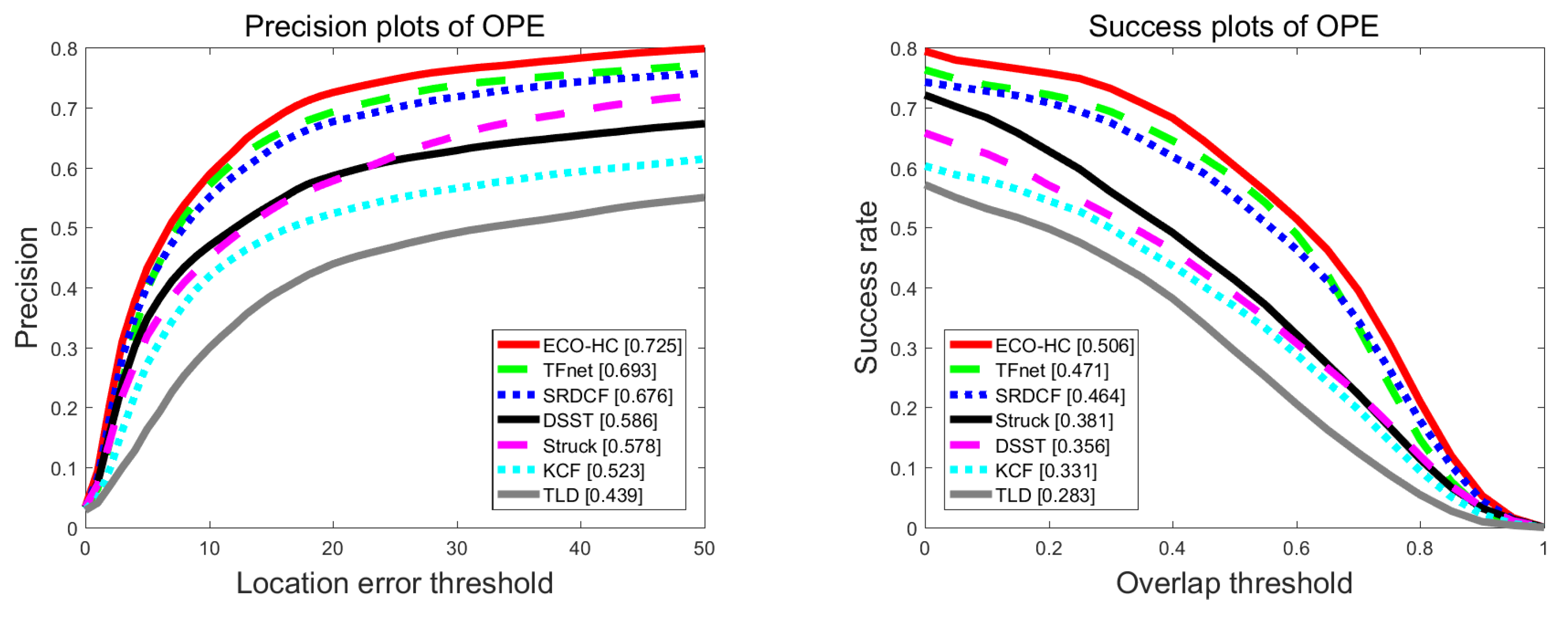 Sensors 19 03945 g008 Sensors 19 03945 g008