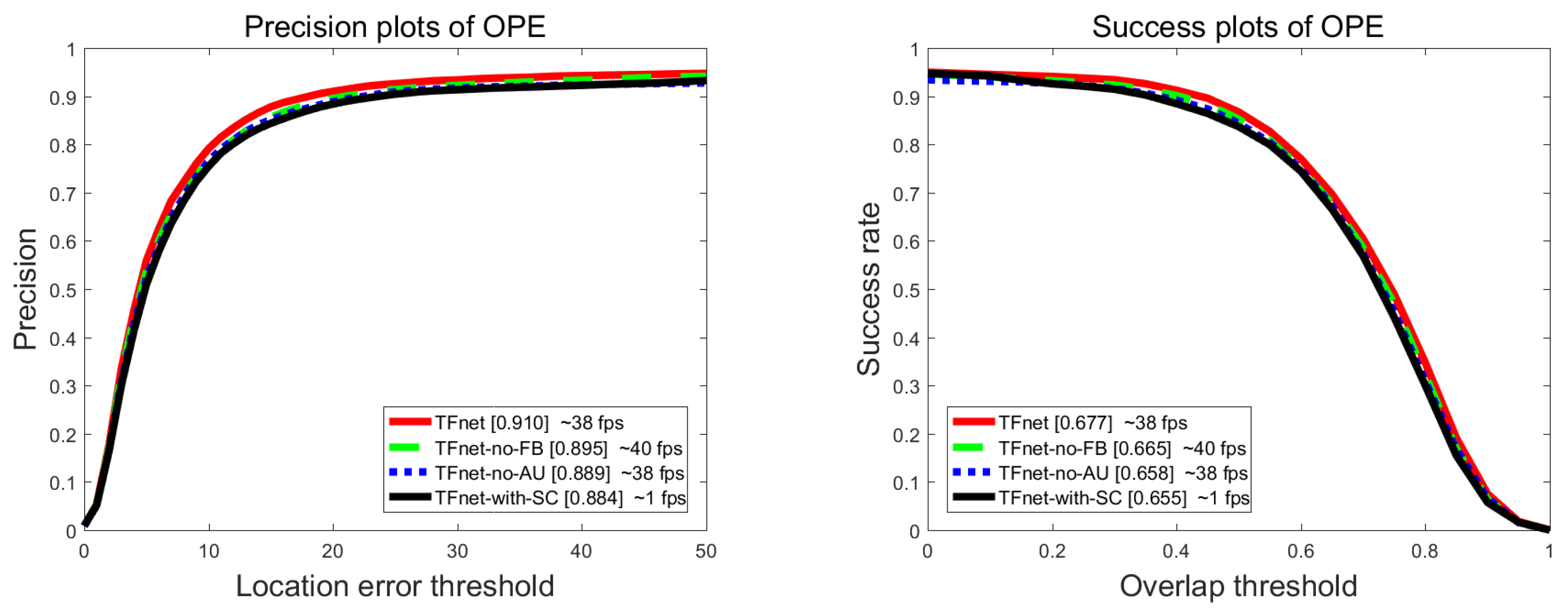 Sensors 19 03945 g009 Sensors 19 03945 g009