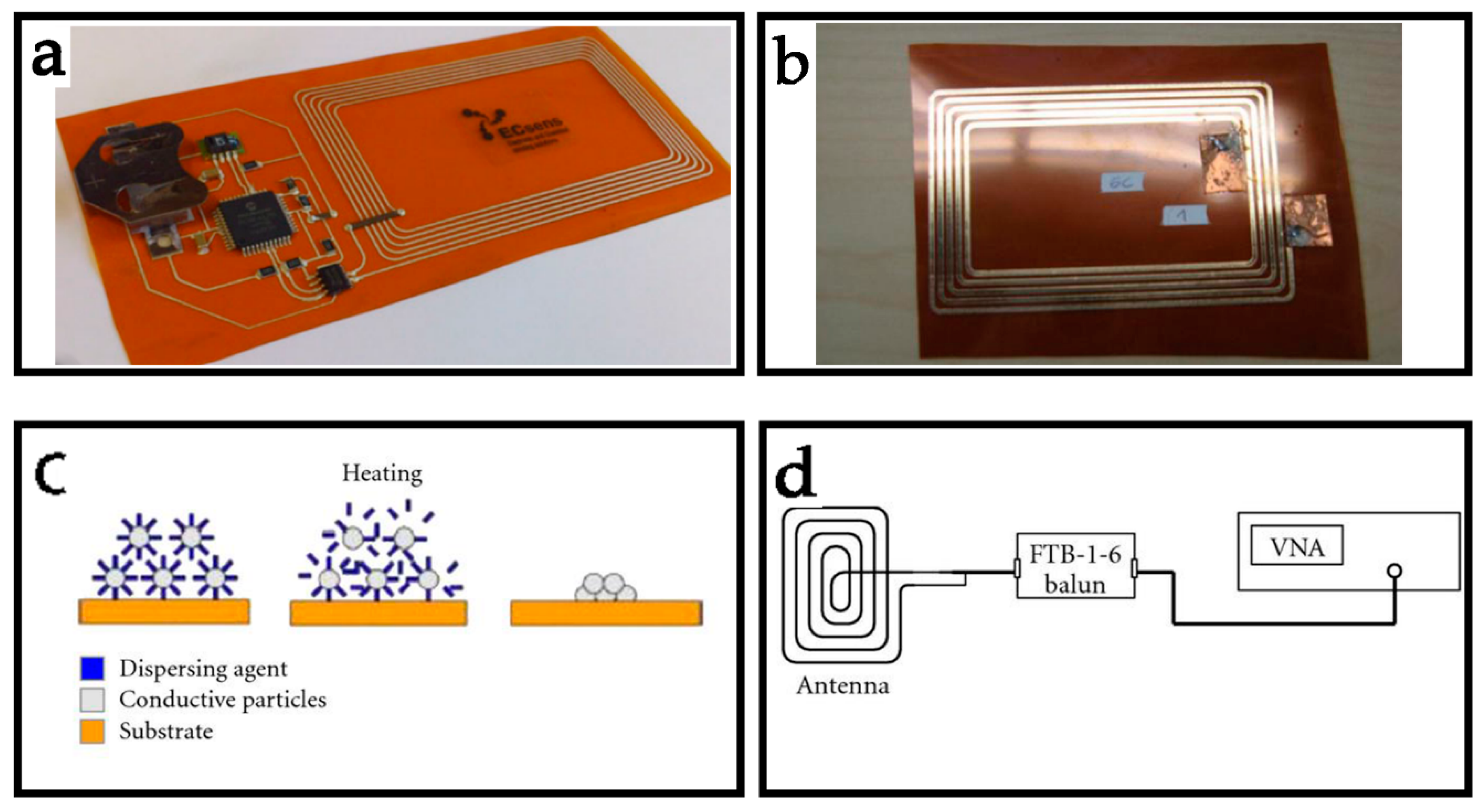 Sensors 19 03947 g002