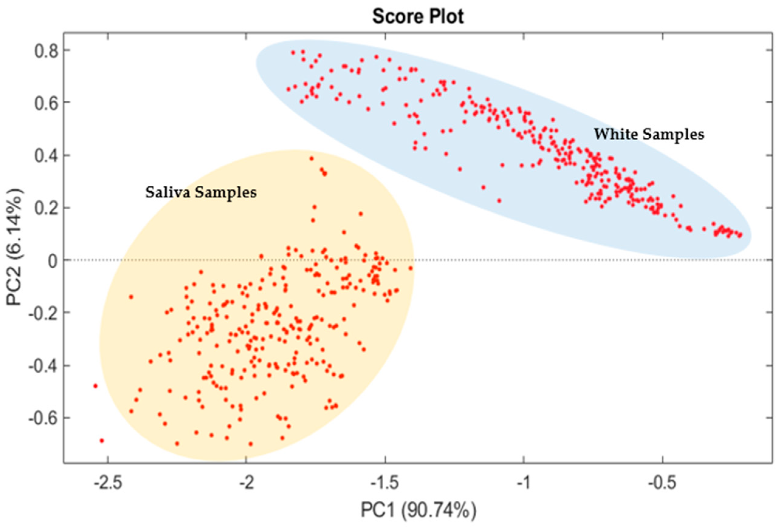 Sensors 19 03948 g003