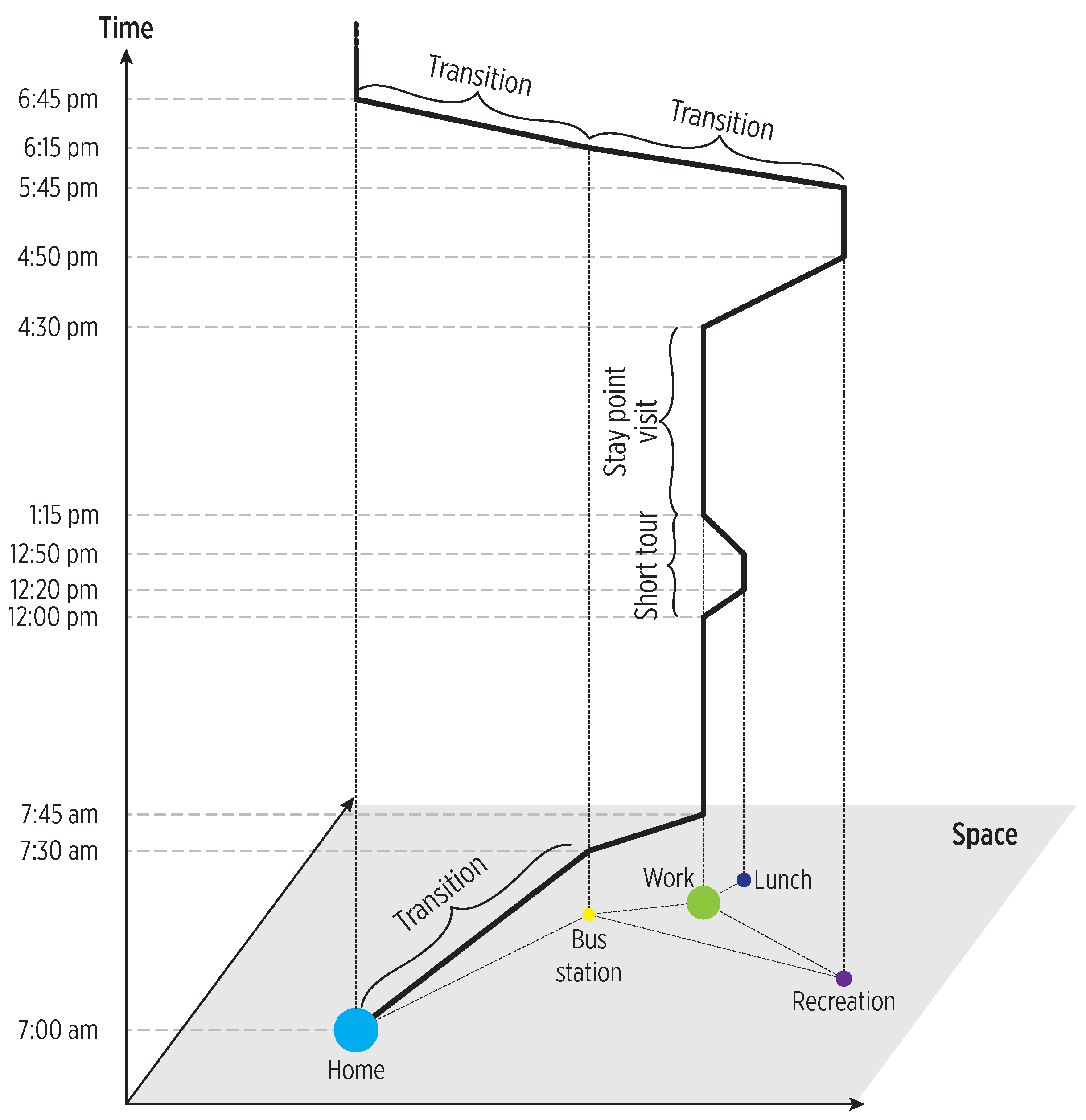 Sensors 19 03949 g002