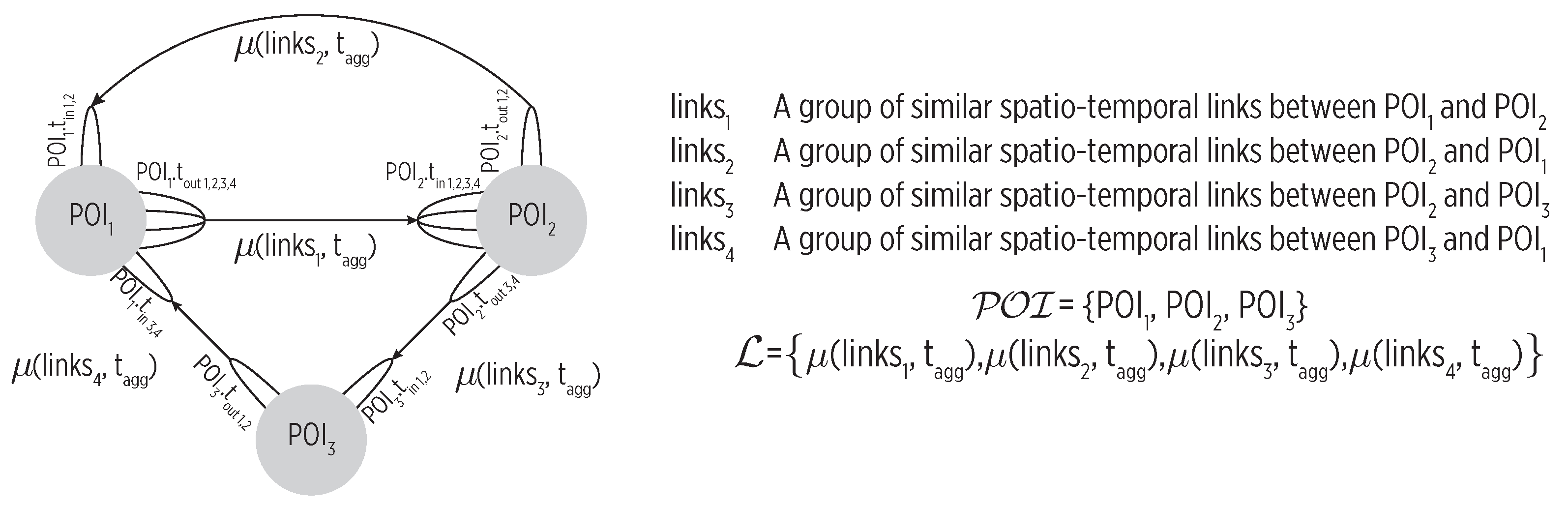Sensors 19 03949 g004