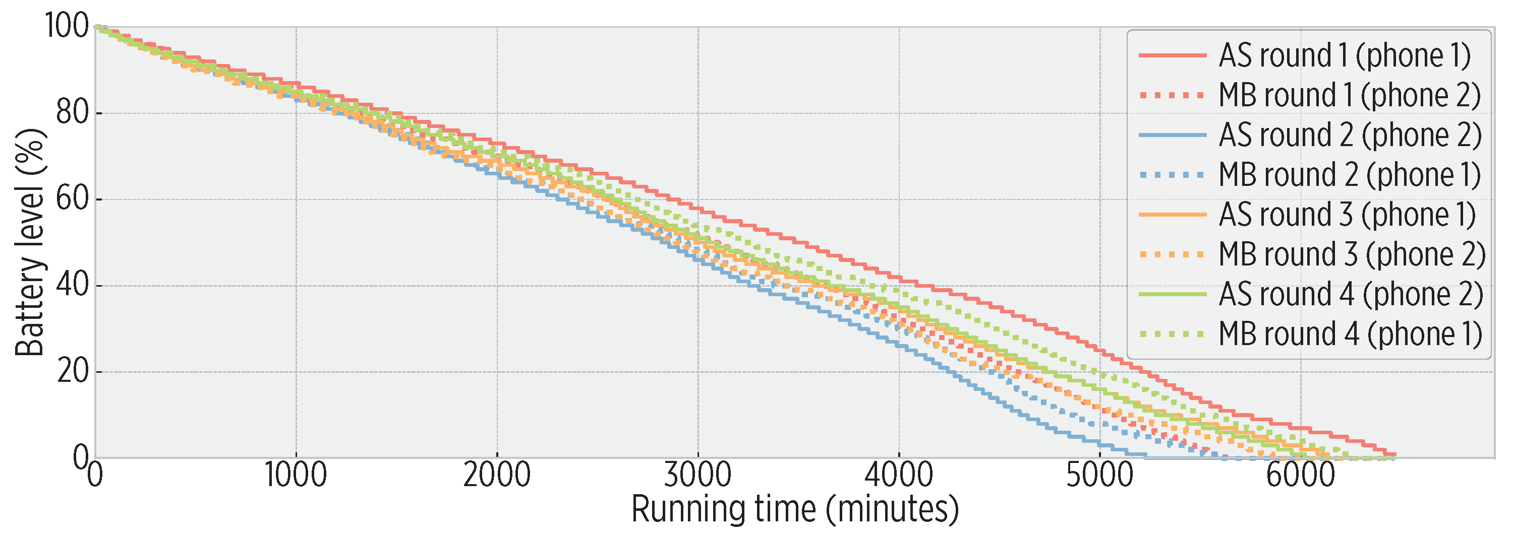 Sensors 19 03949 g009
