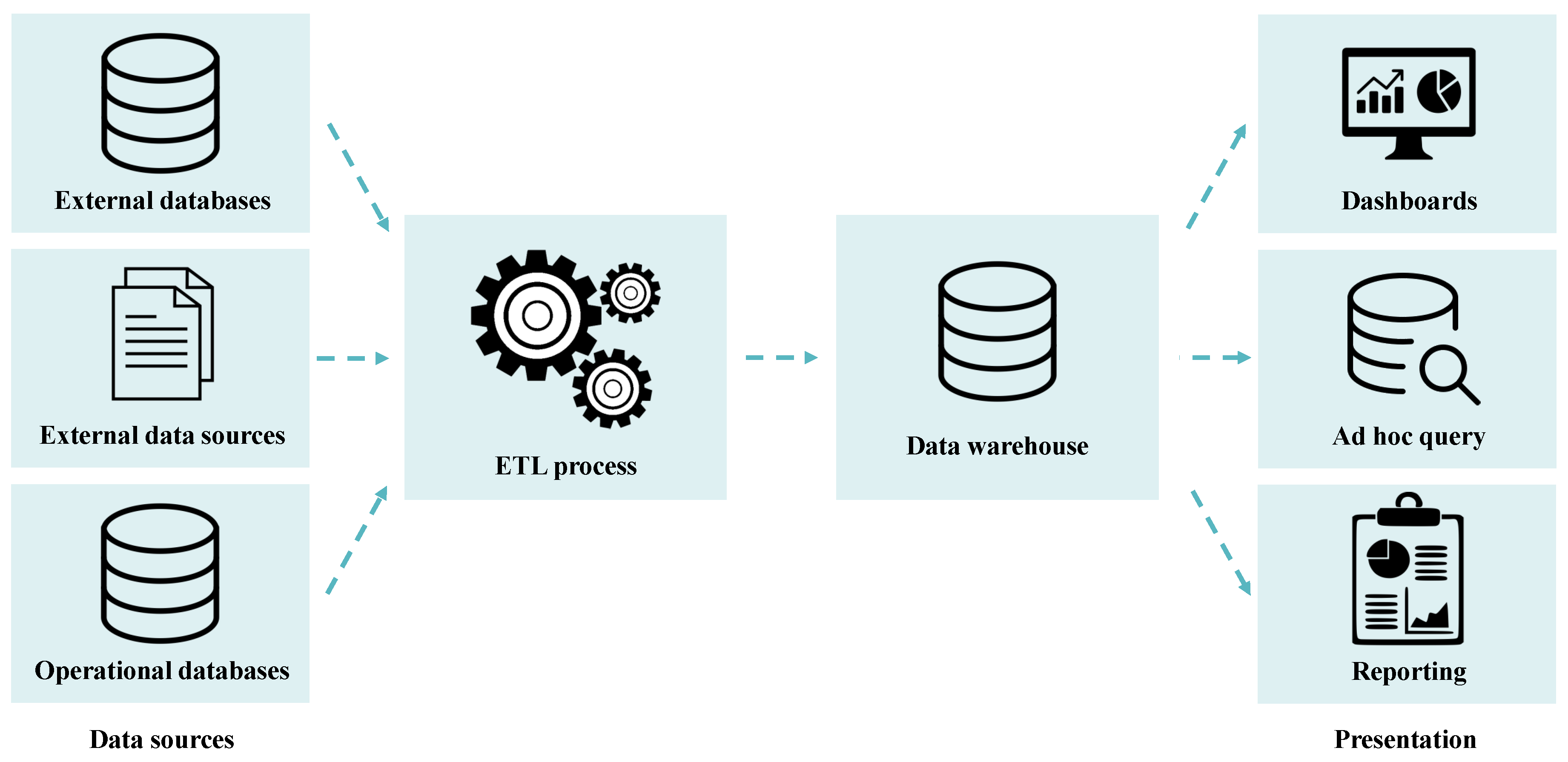Sensors 19 03951 g001