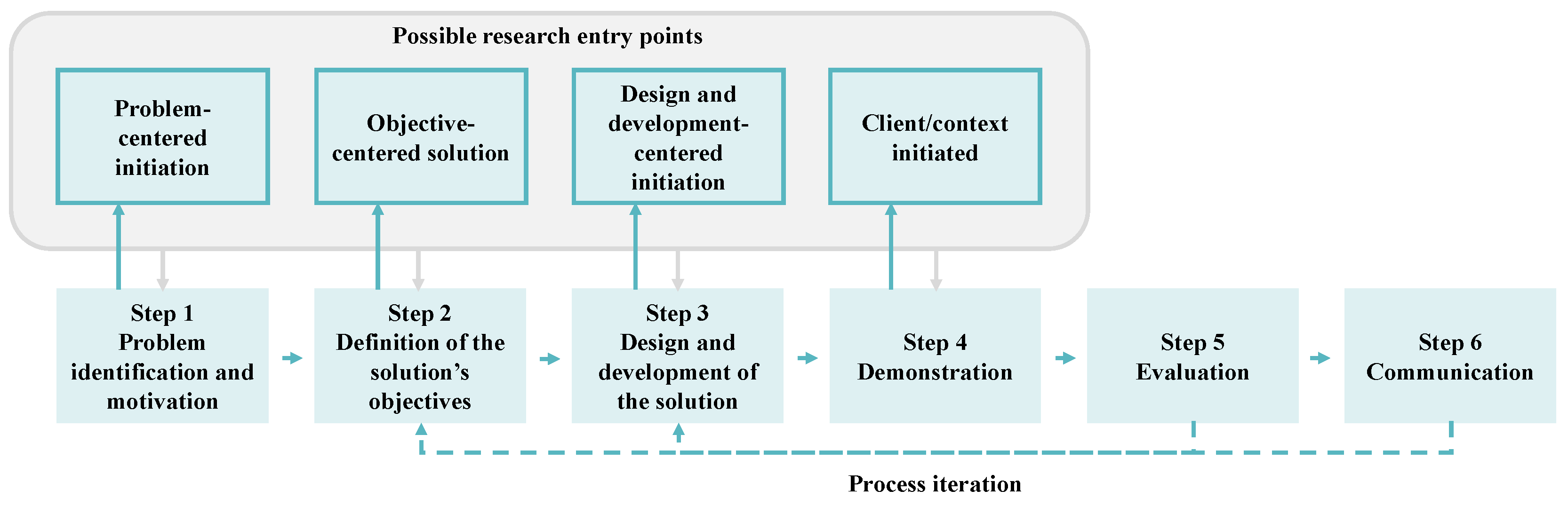 Sensors 19 03951 g002