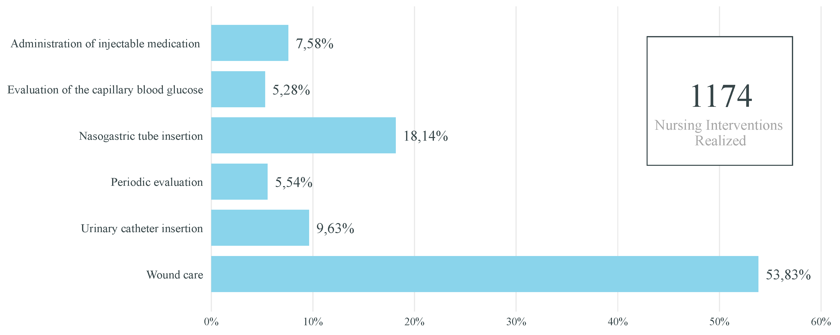 Sensors 19 03951 g005