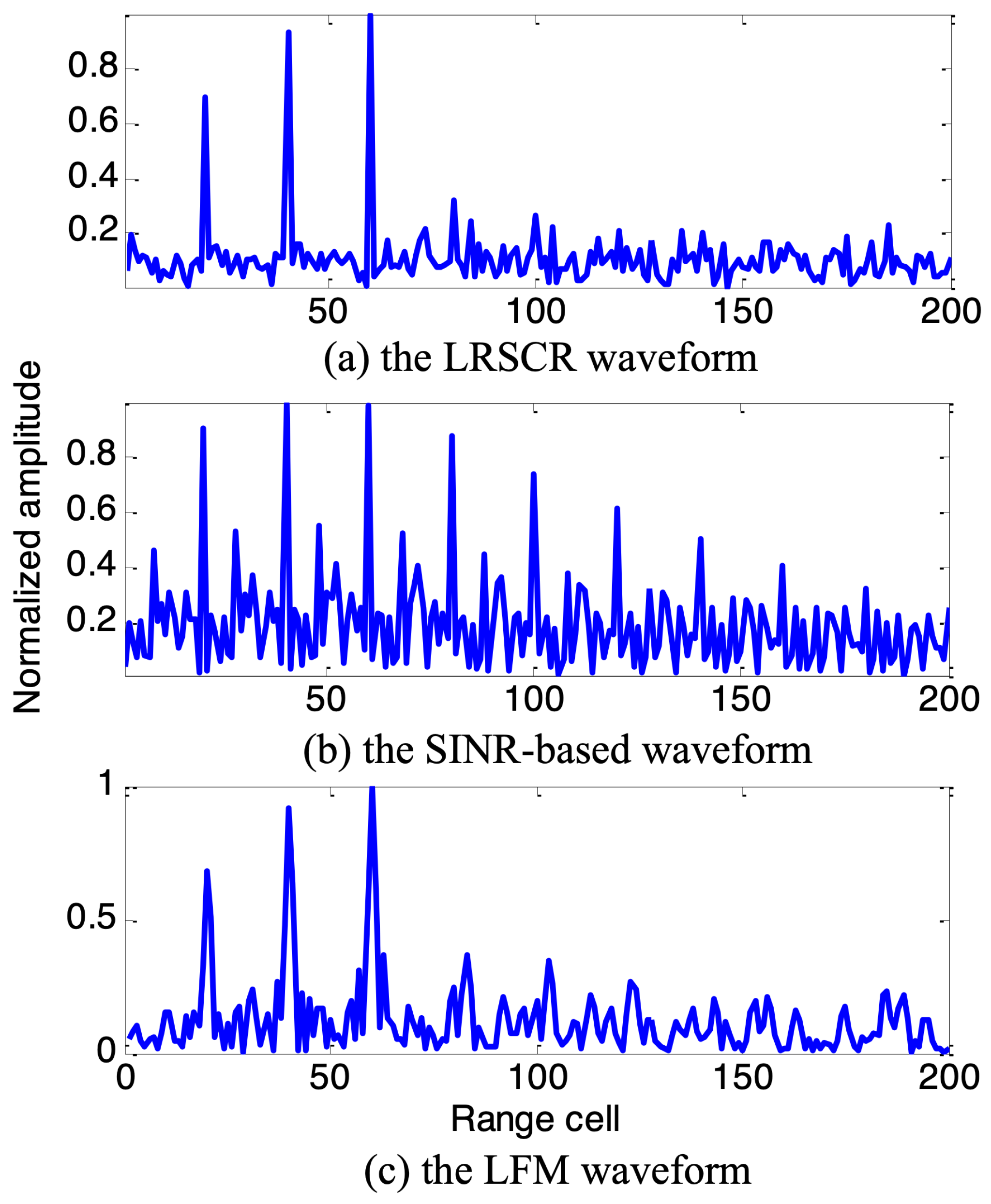 Sensors 19 03957 g006