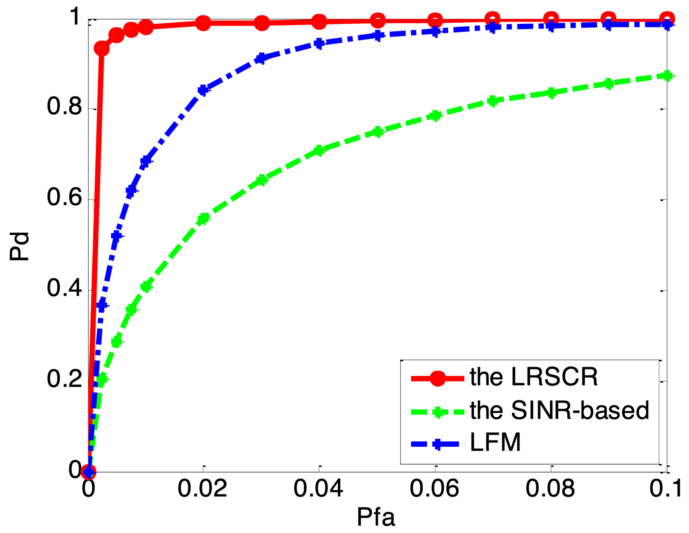 Sensors 19 03957 g007