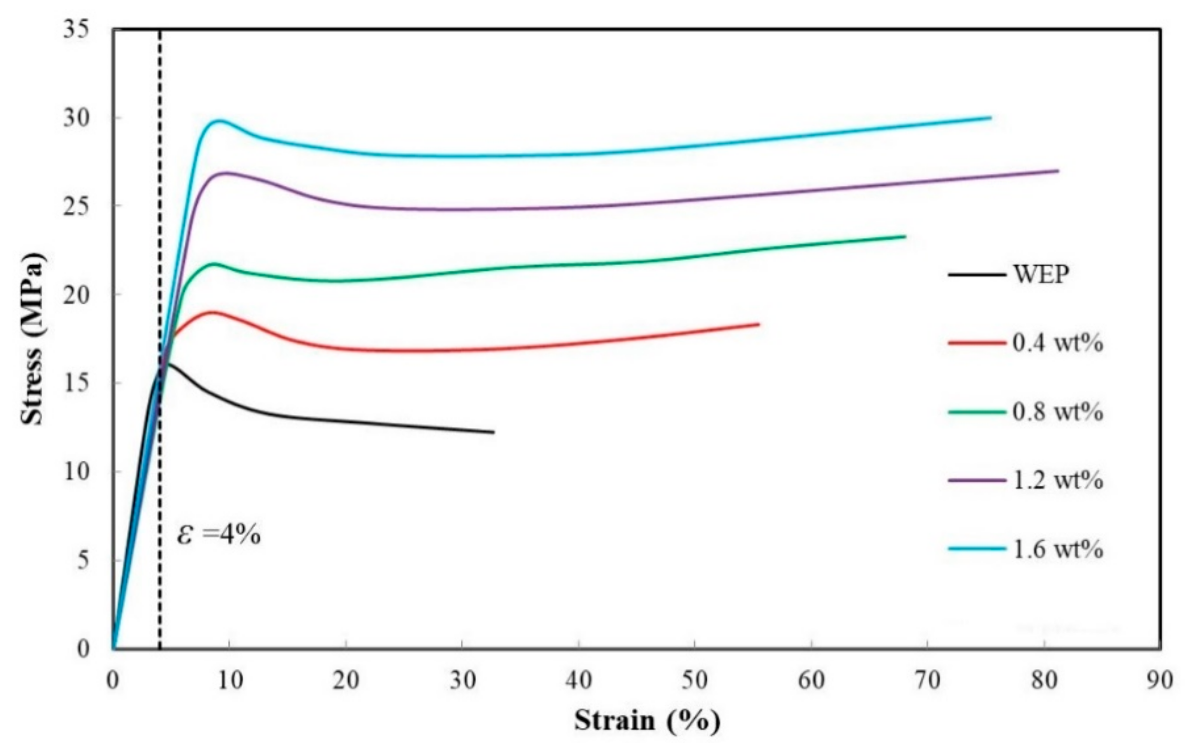 Sensors 19 03963 g004