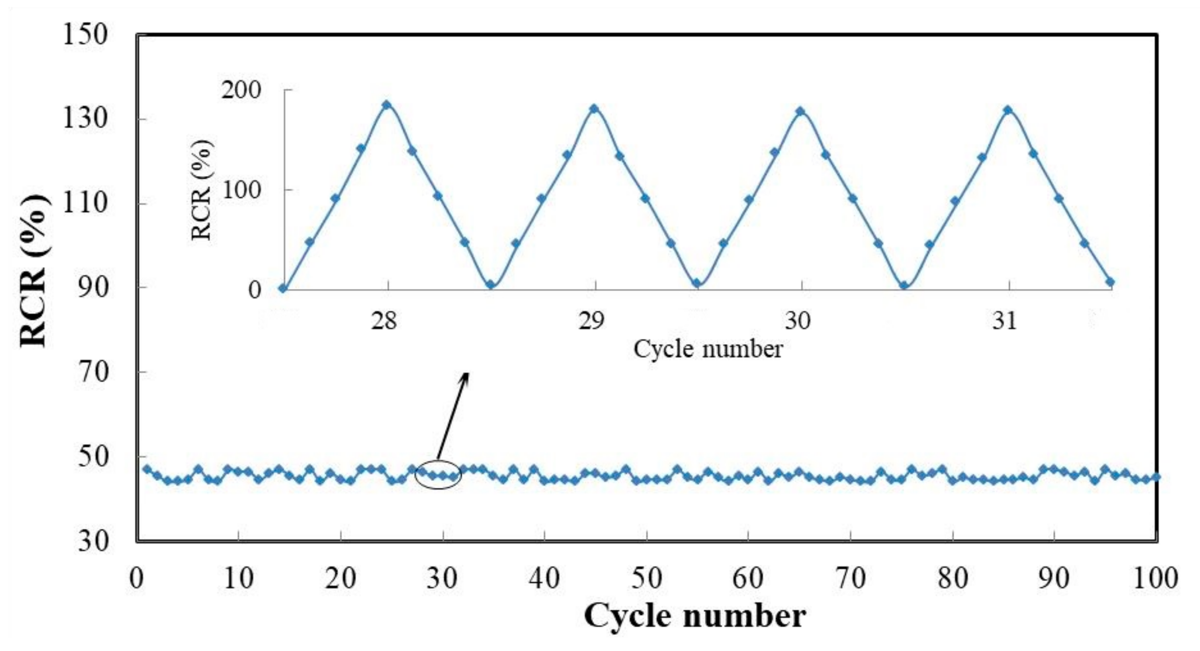 Sensors 19 03963 g007