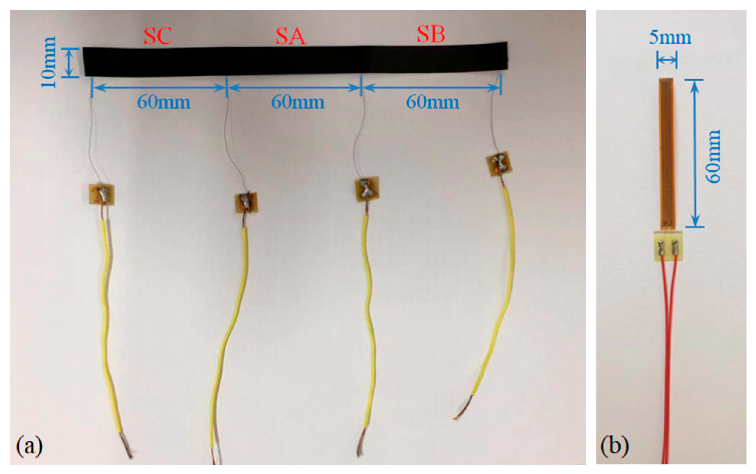 Sensors 19 03963 g008
