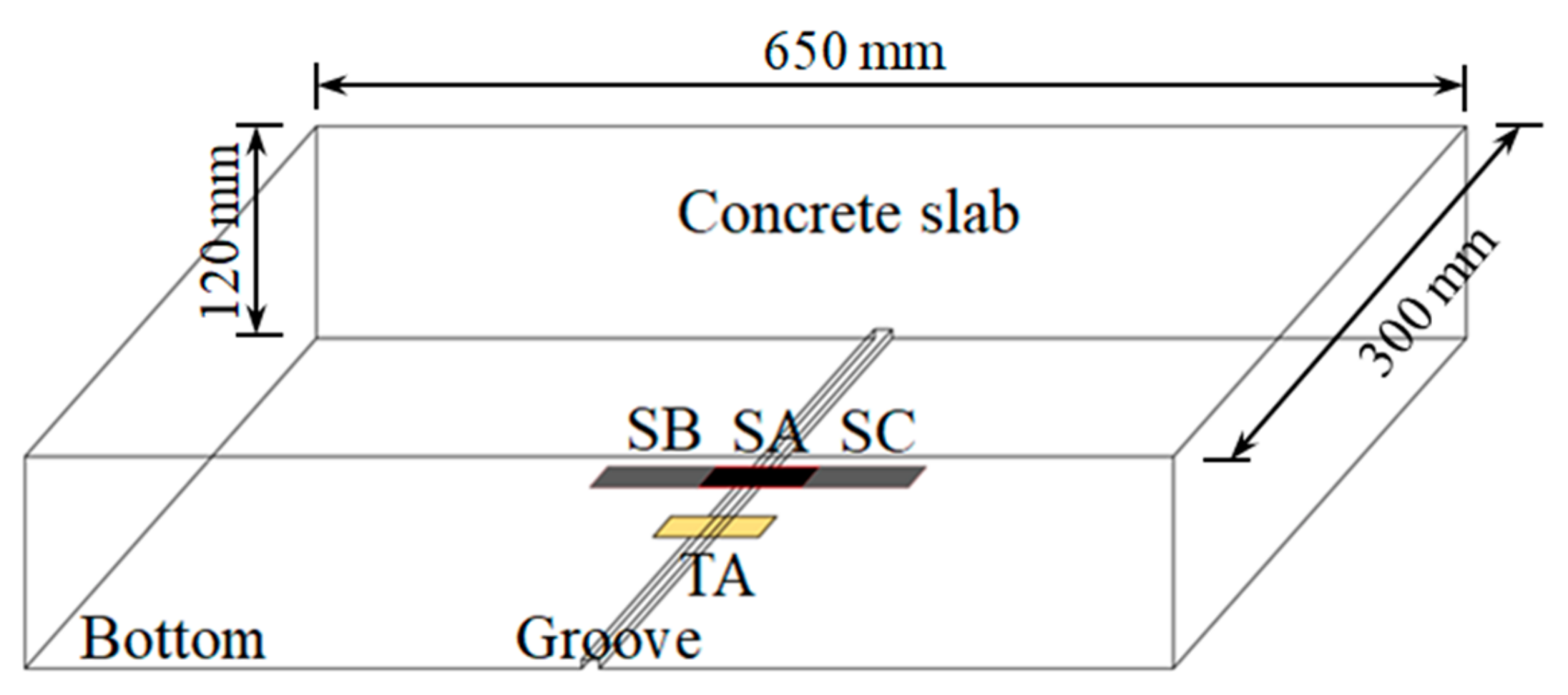 Sensors 19 03963 g009