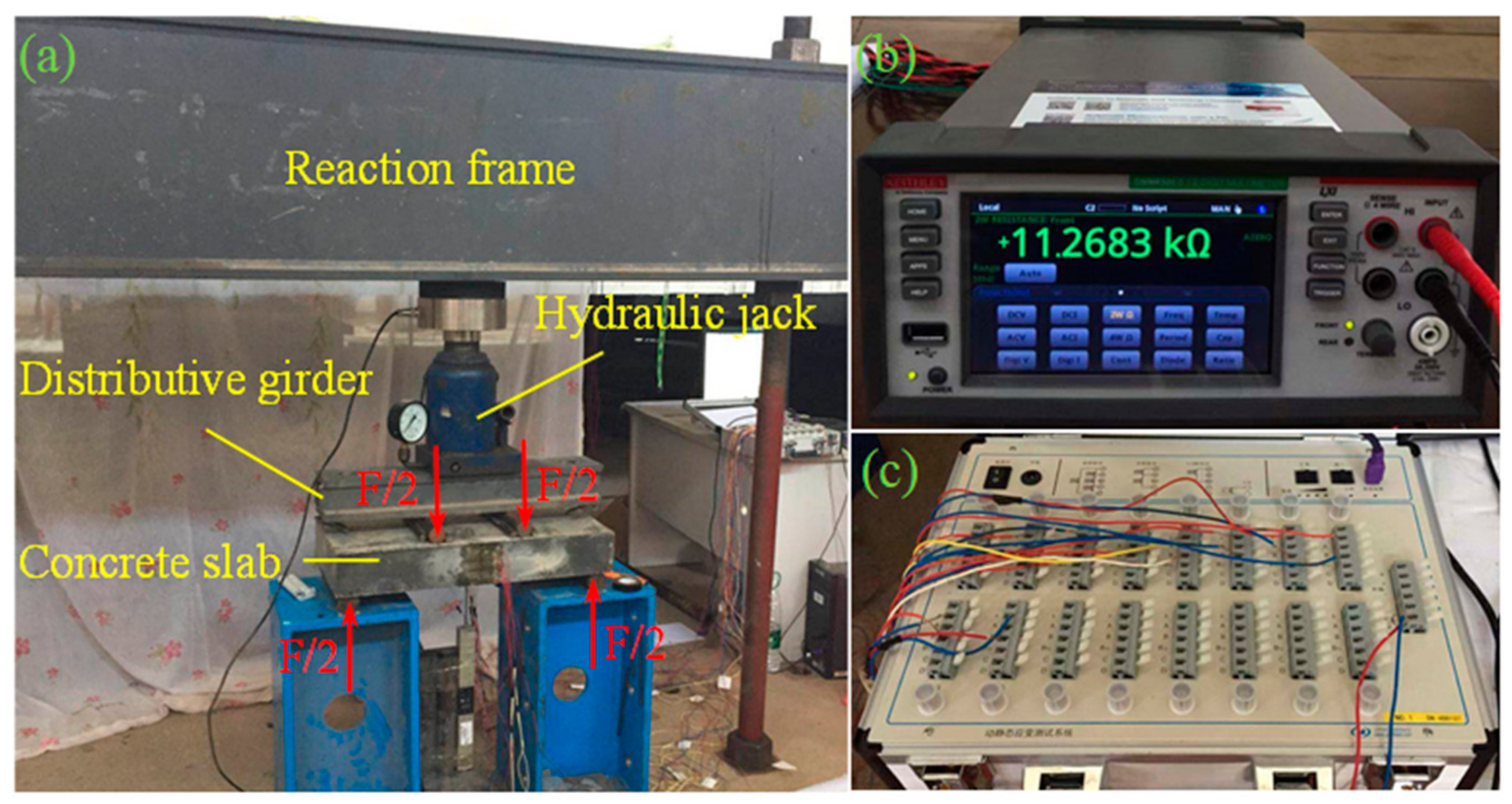 Sensors 19 03963 g010