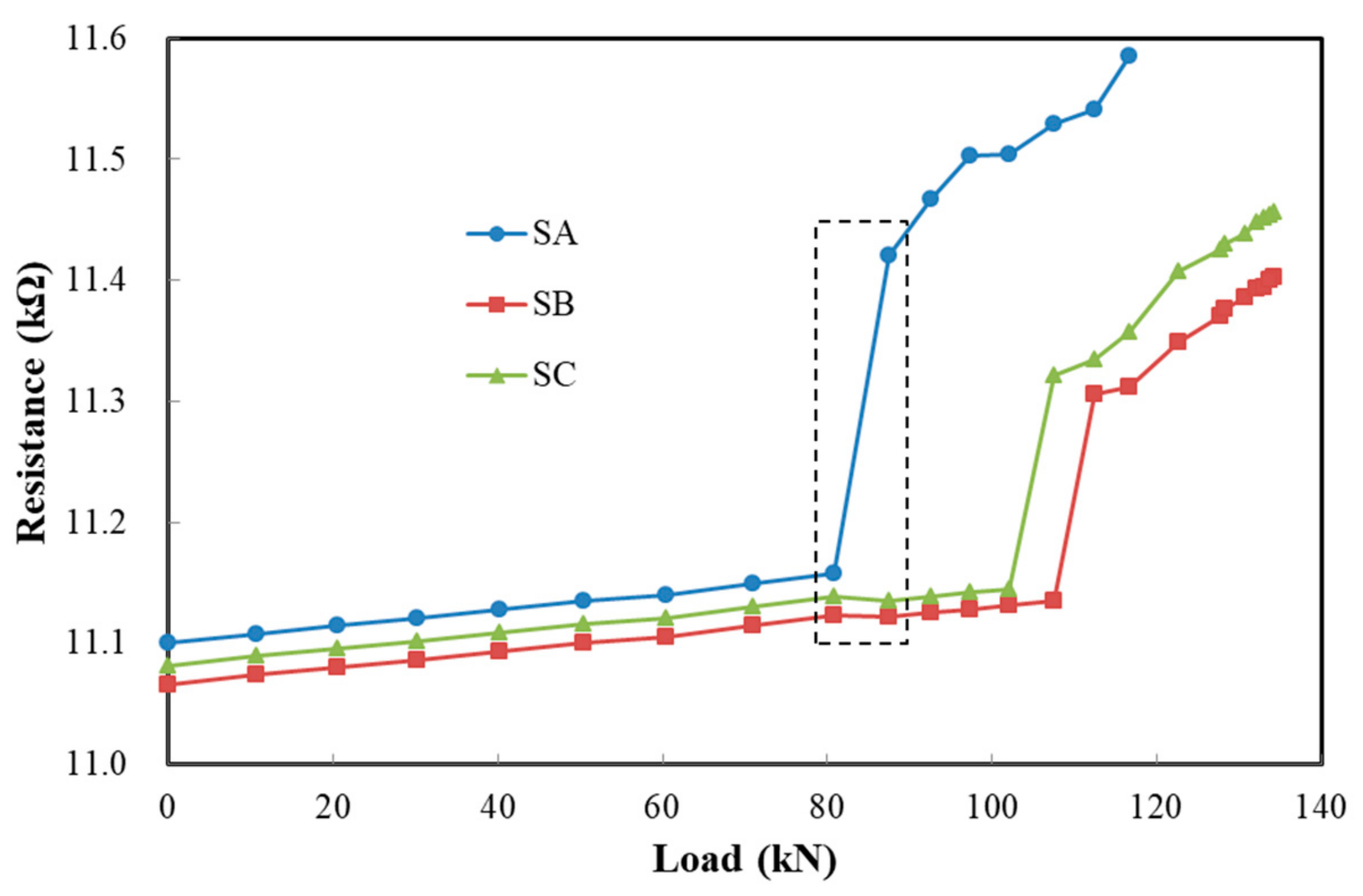 Sensors 19 03963 g012