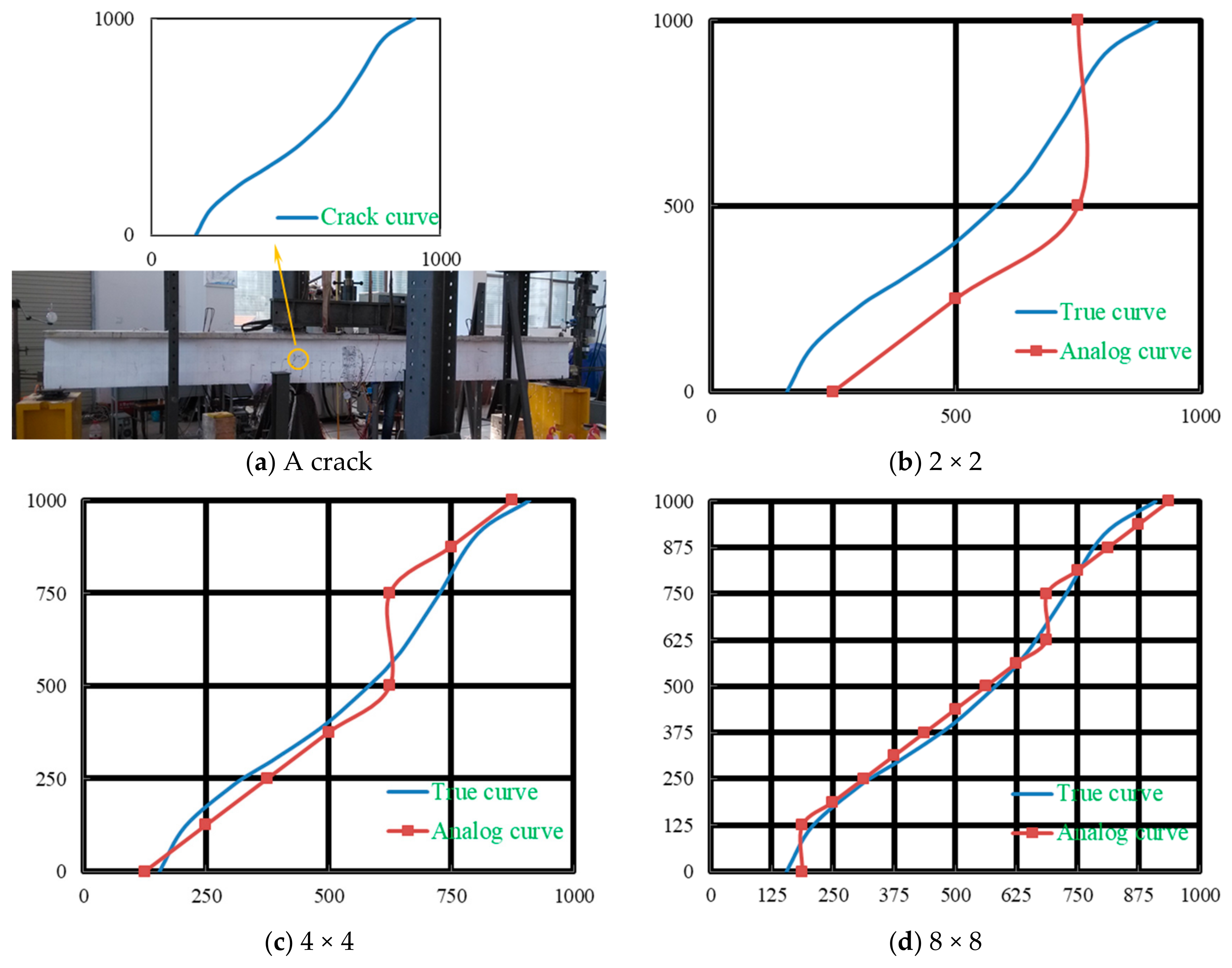 Sensors 19 03963 g014