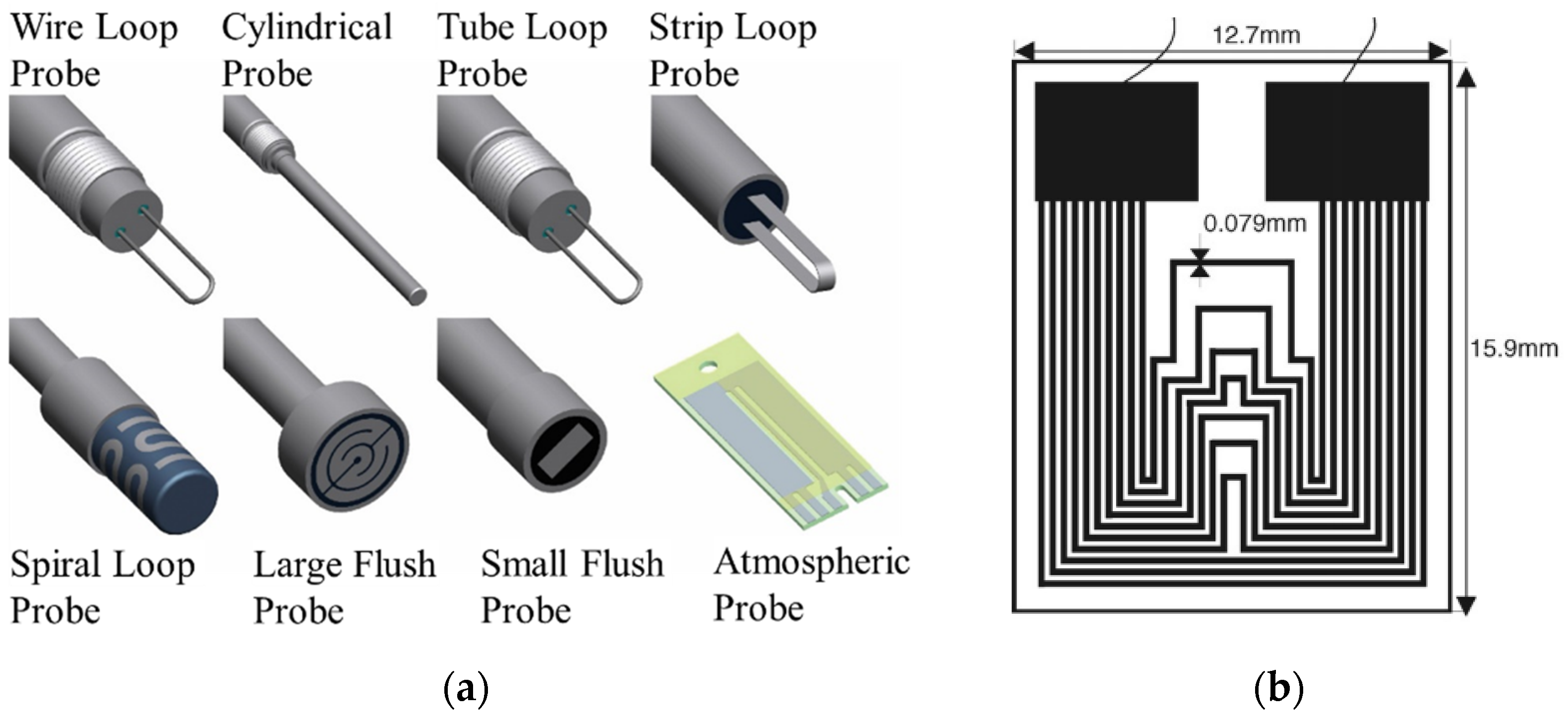 Sensors 19 03964 g003