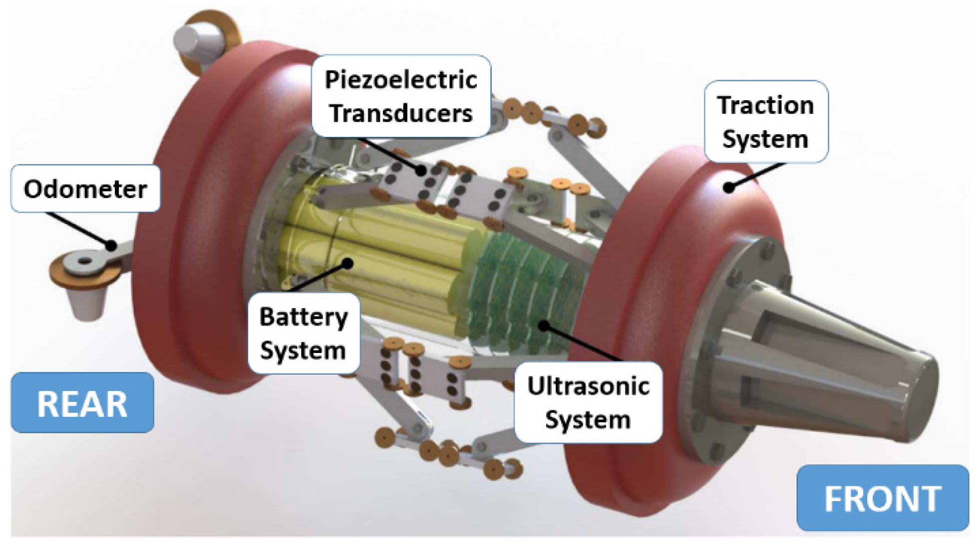 Sensors 19 03964 g008
