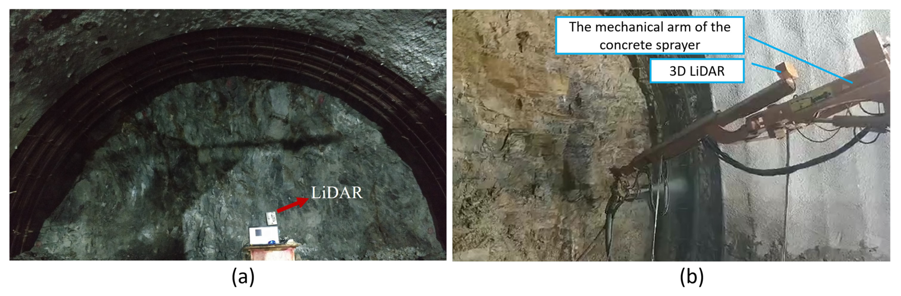 Sensors 19 03972 g004 Sensors 19 03972 g004