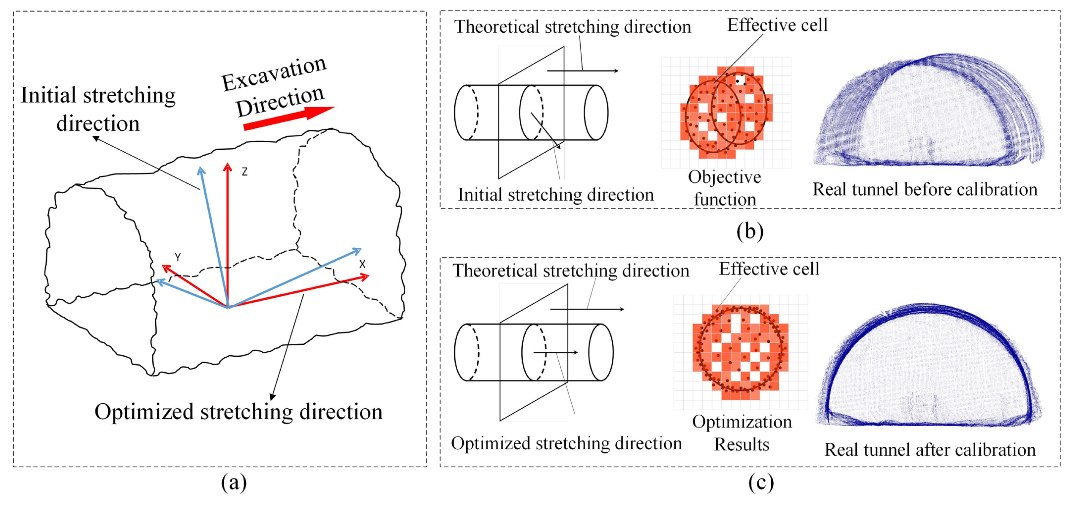 Sensors 19 03972 g008 Sensors 19 03972 g008