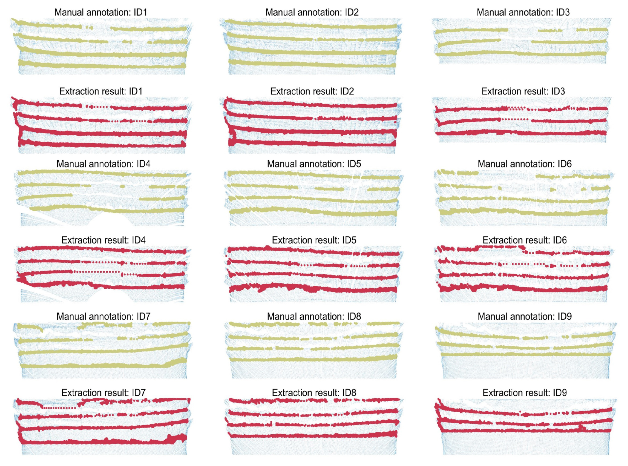 Sensors 19 03972 g019 Sensors 19 03972 g019