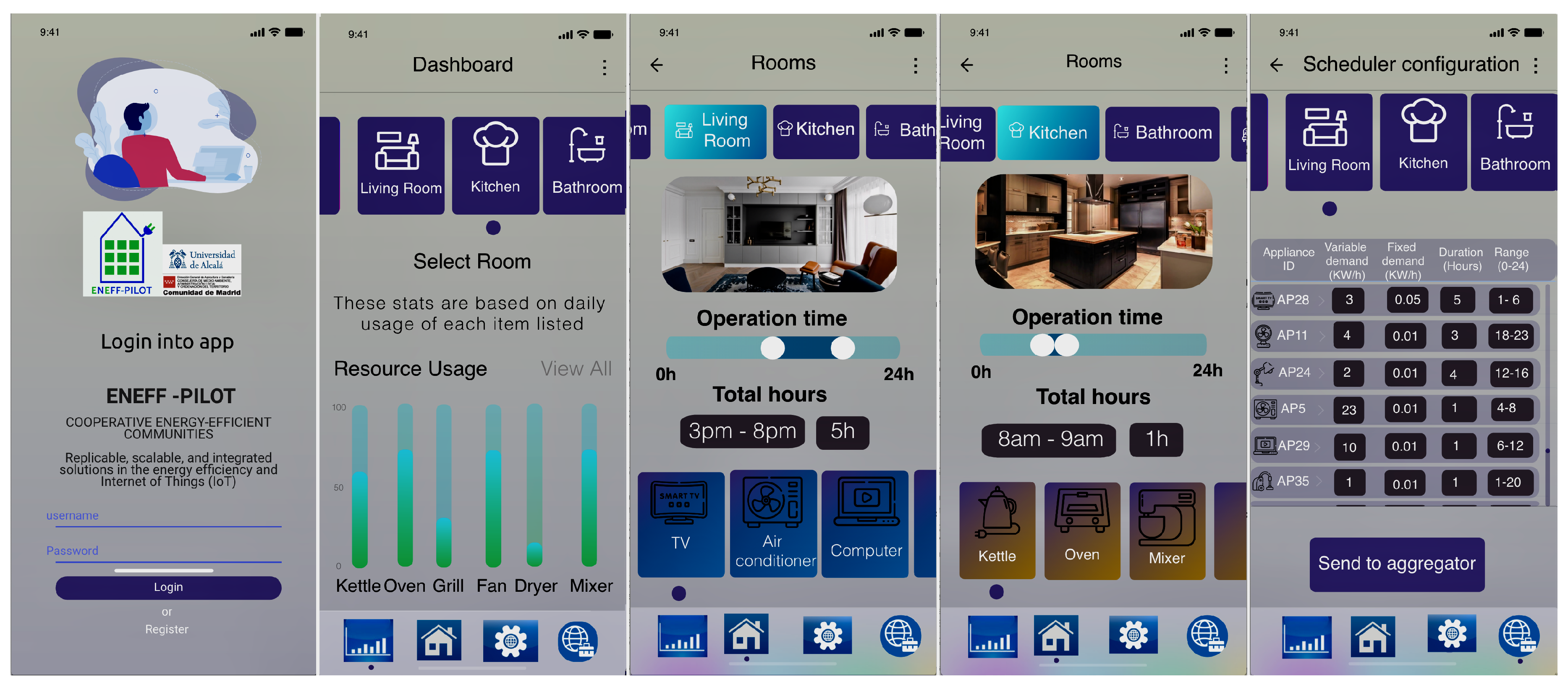 Sensors 19 03973 g003 Sensors 19 03973 g003