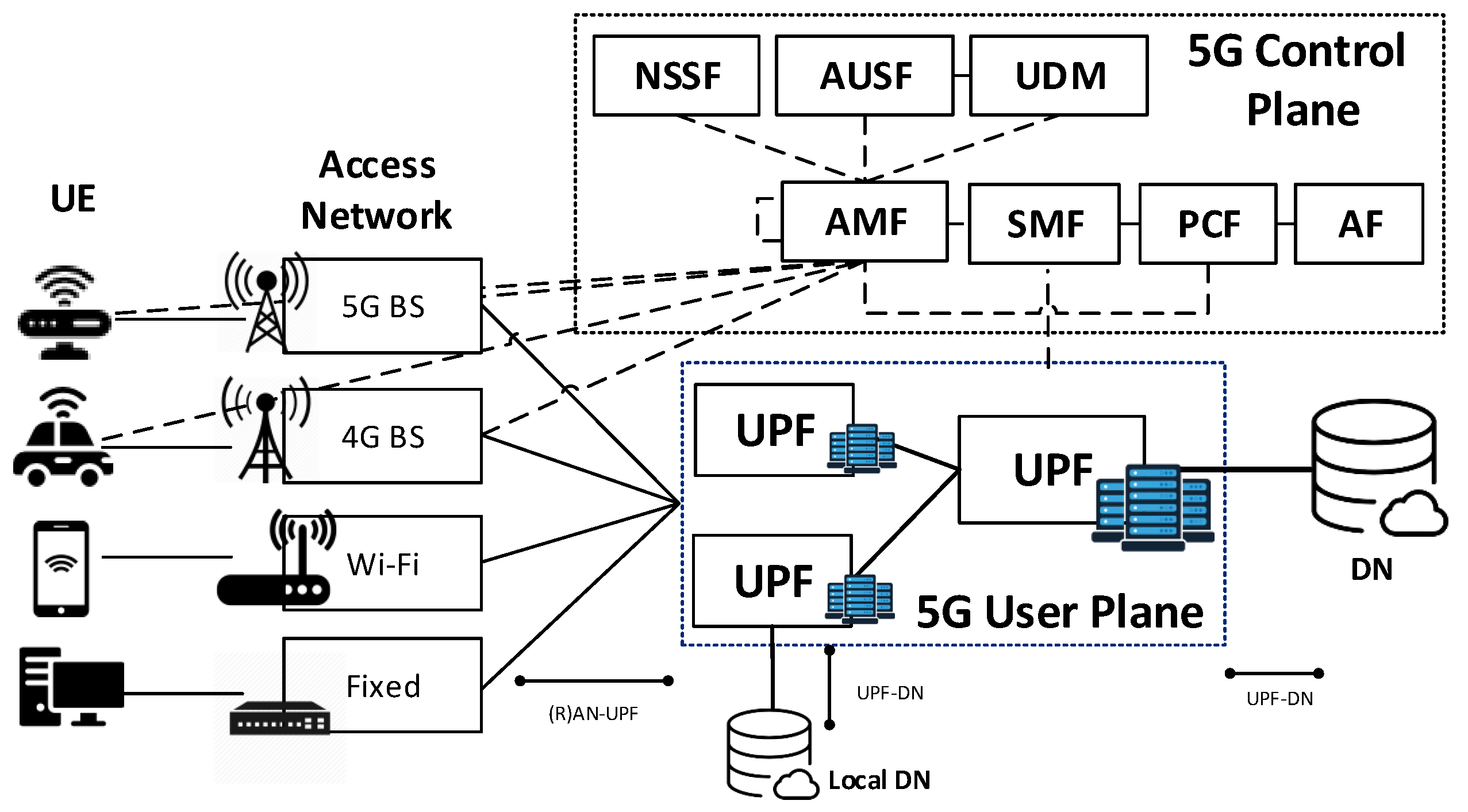 Sensors 19 03975 g001