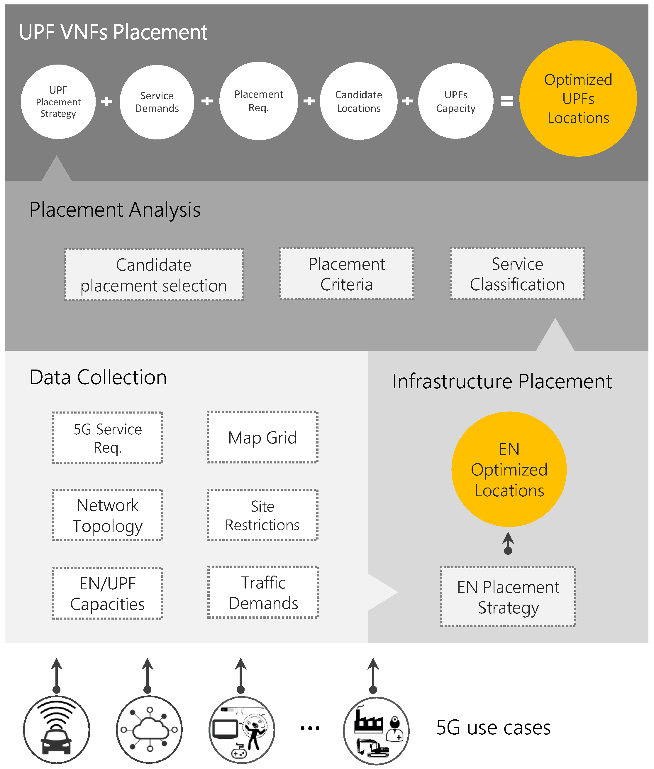 Sensors 19 03975 g002