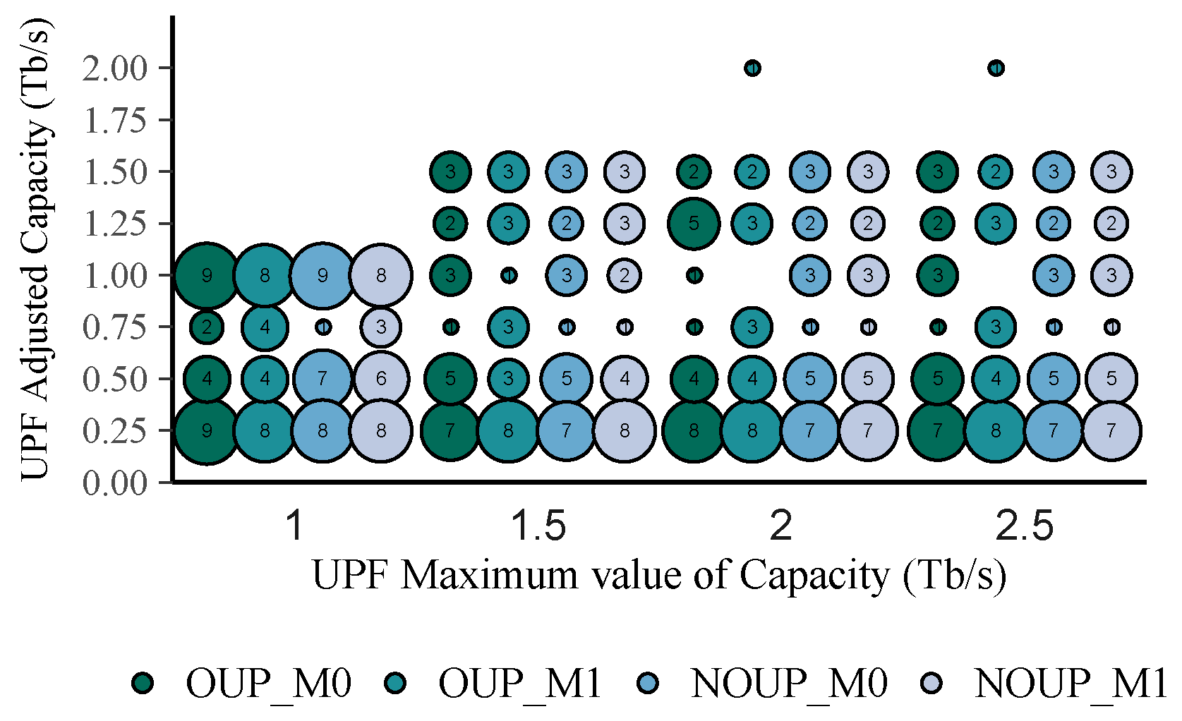 Sensors 19 03975 g008