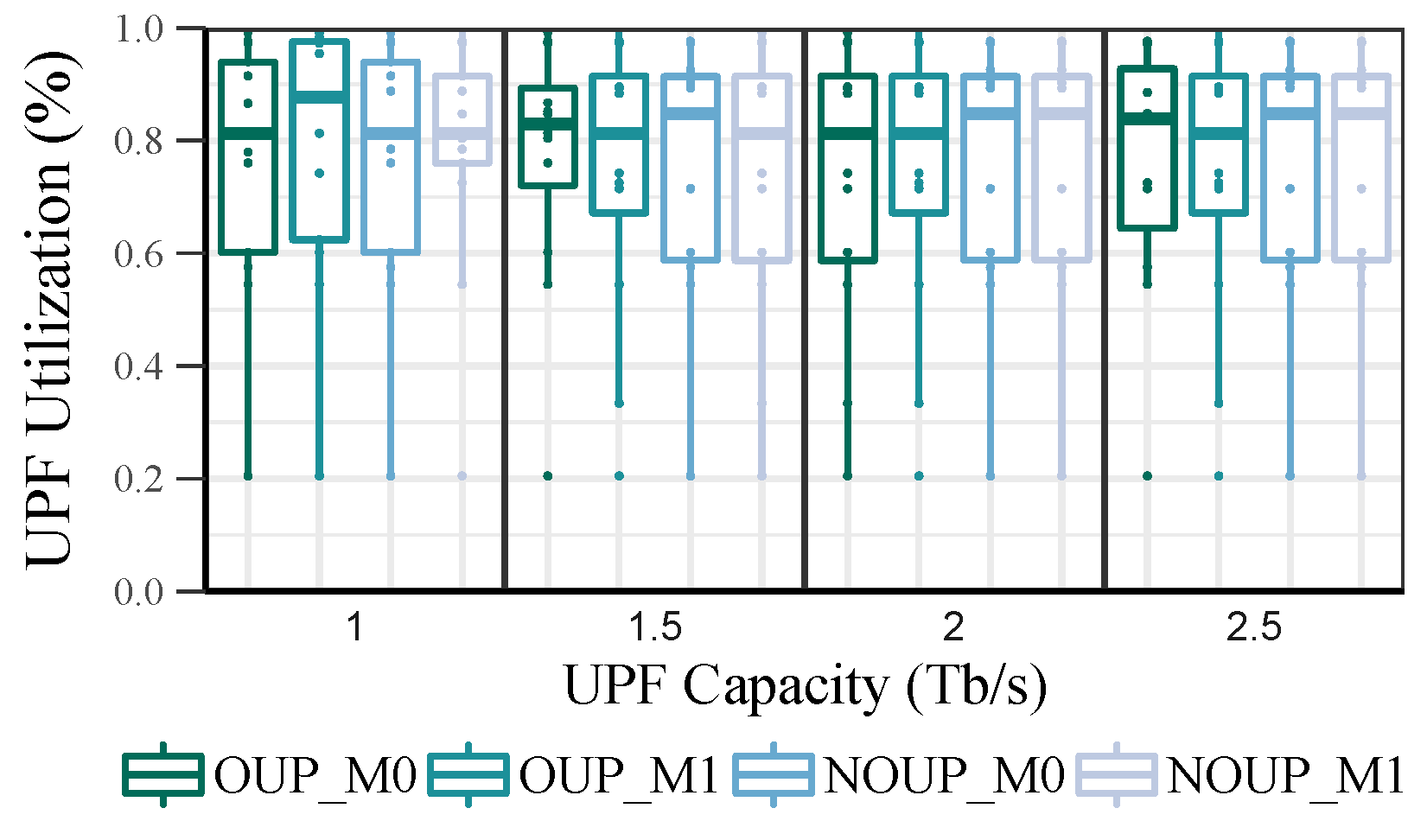 Sensors 19 03975 g009