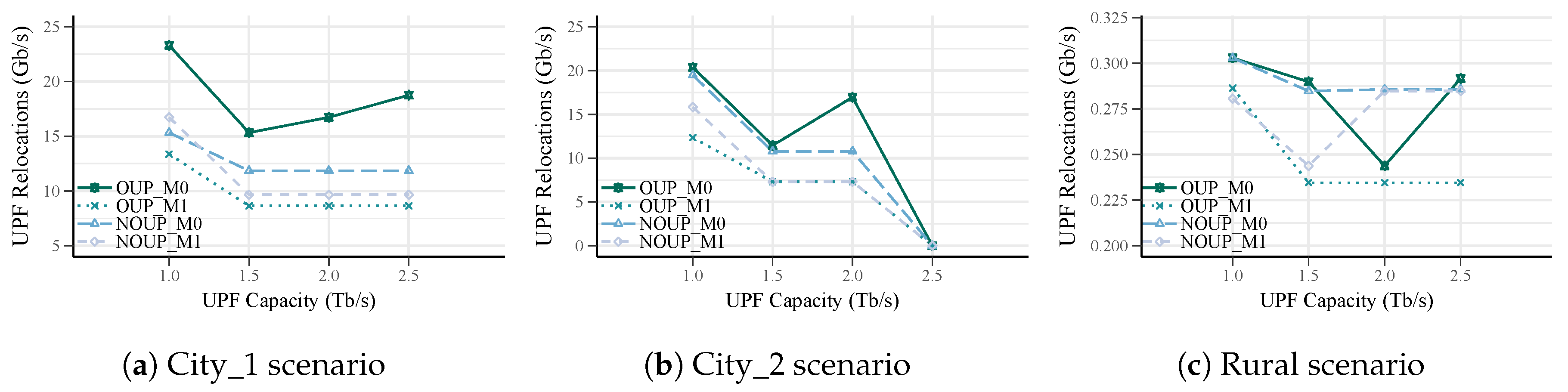 Sensors 19 03975 g011