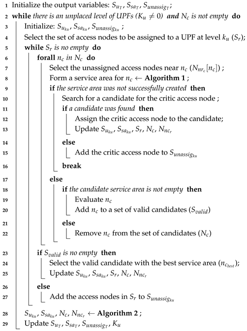 Sensors 19 03975 i001