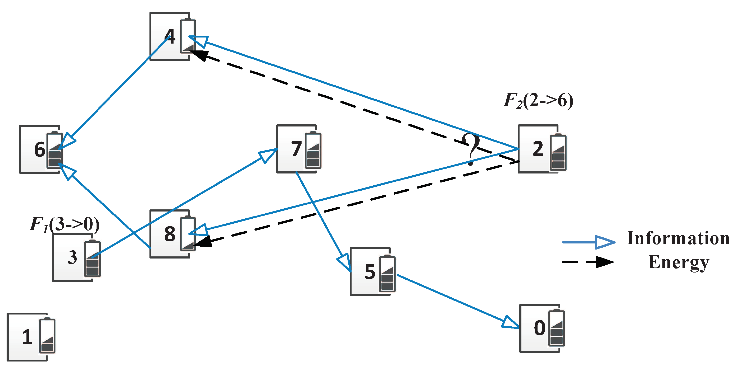 Sensors 19 03978 g001 Sensors 19 03978 g001