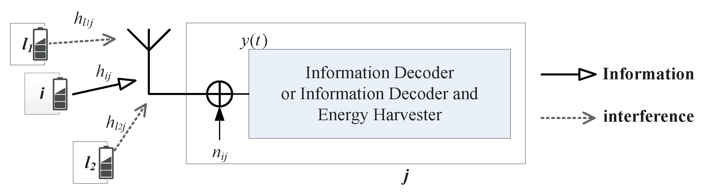 Sensors 19 03978 g002 Sensors 19 03978 g002