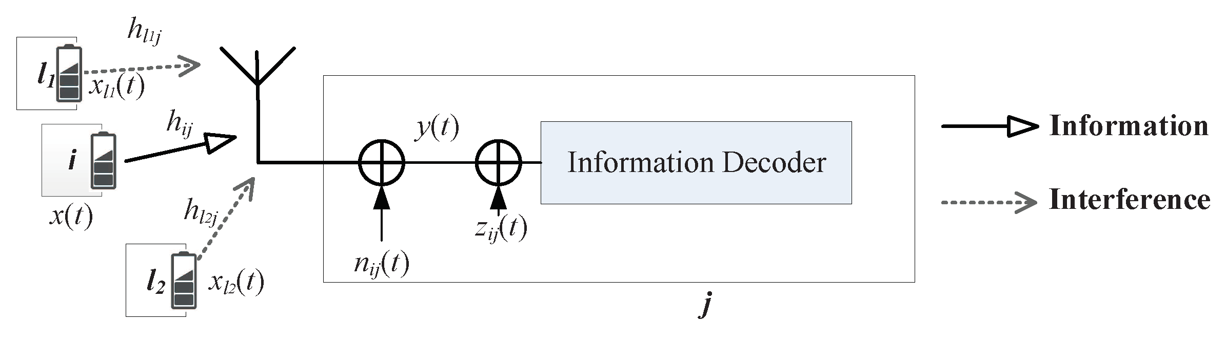 Sensors 19 03978 g003 Sensors 19 03978 g003