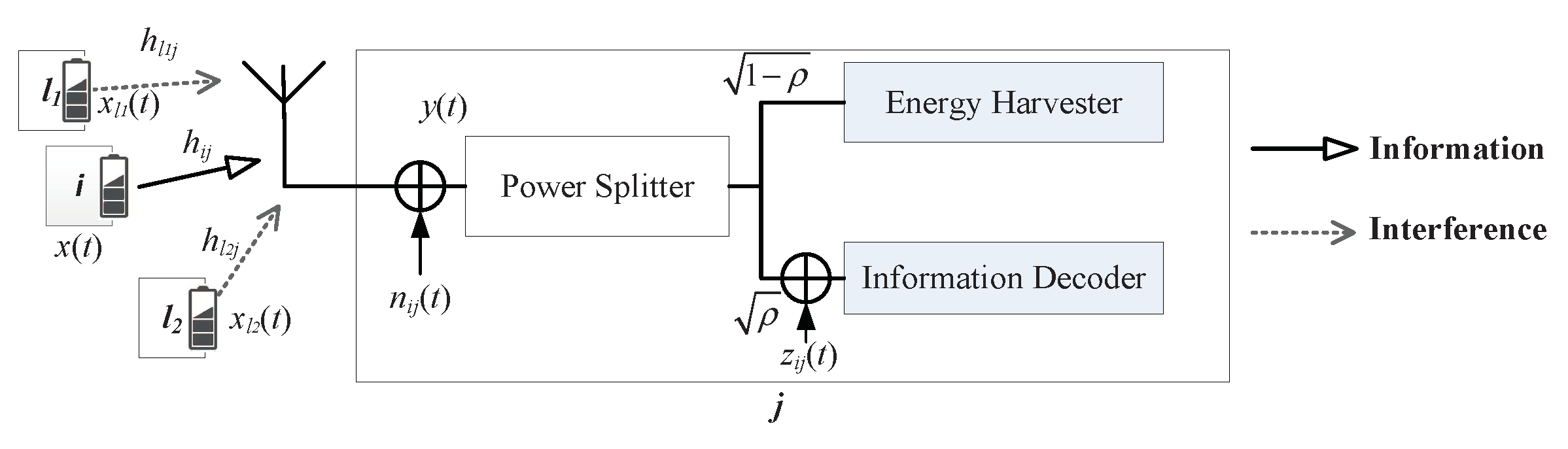 Sensors 19 03978 g004 Sensors 19 03978 g004