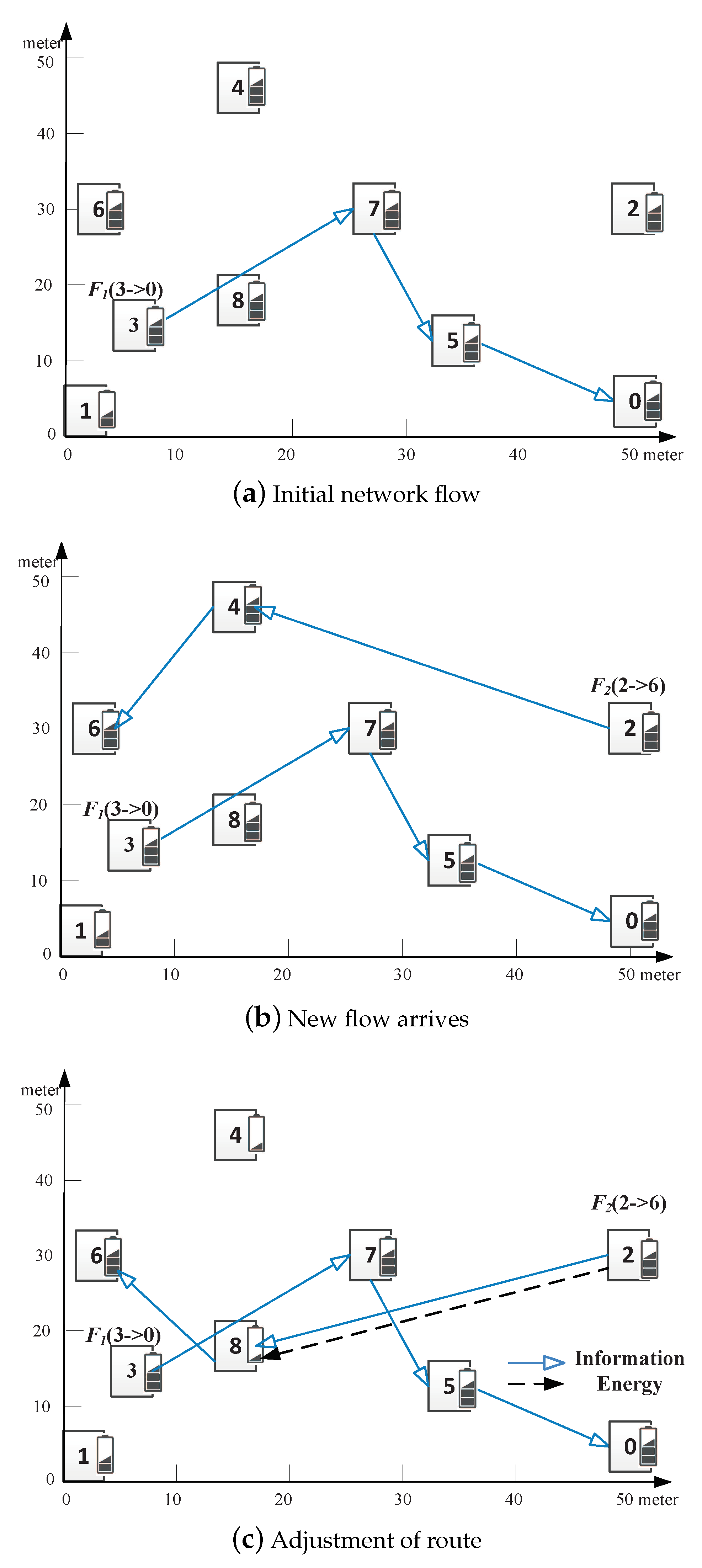 Sensors 19 03978 g005 Sensors 19 03978 g005