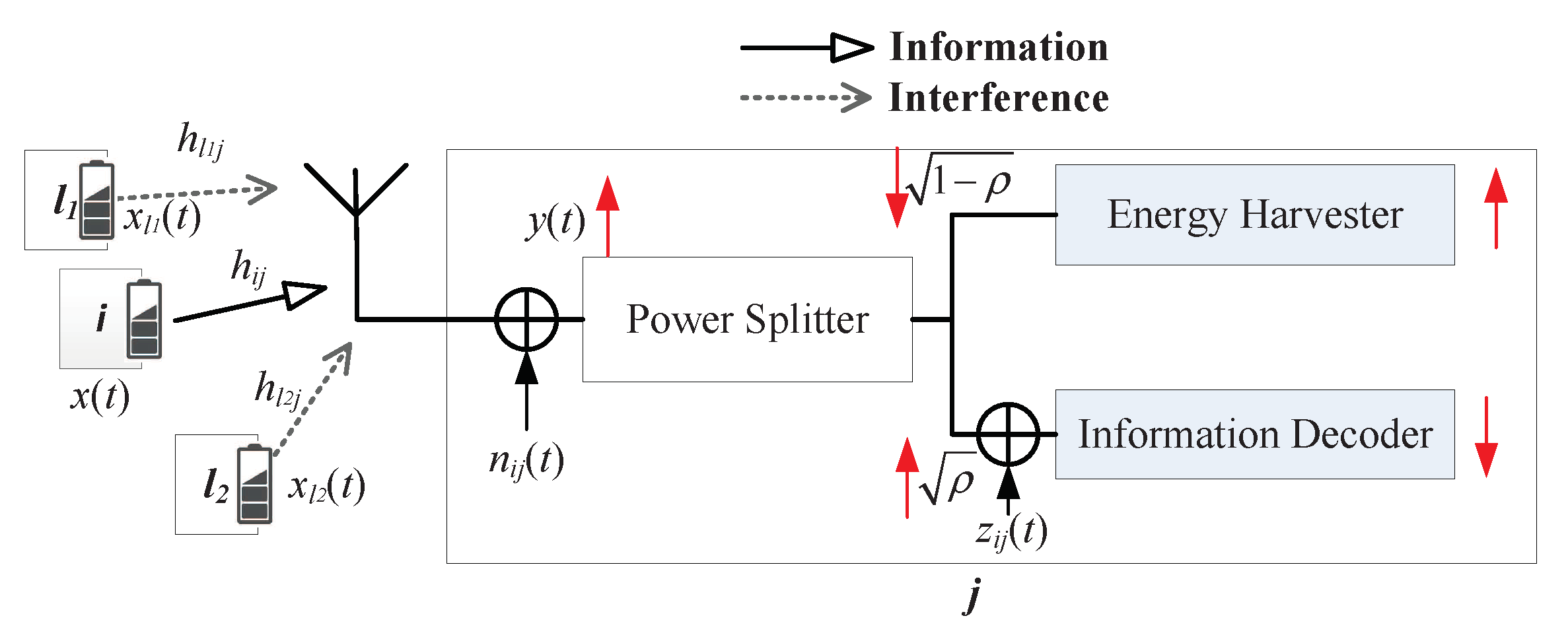 Sensors 19 03978 g006 Sensors 19 03978 g006