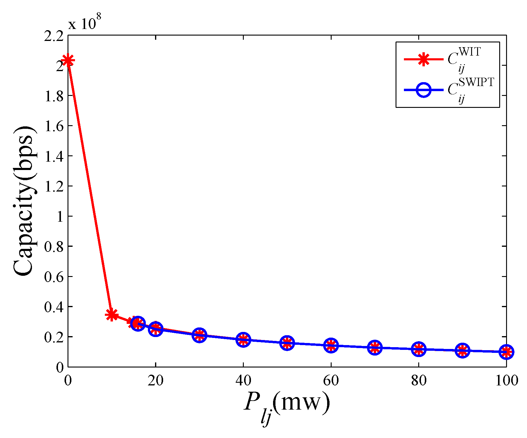 Sensors 19 03978 g007 Sensors 19 03978 g007