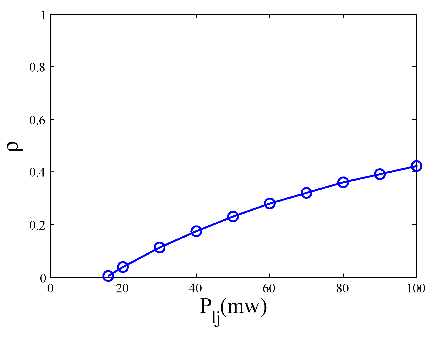 Sensors 19 03978 g008 Sensors 19 03978 g008