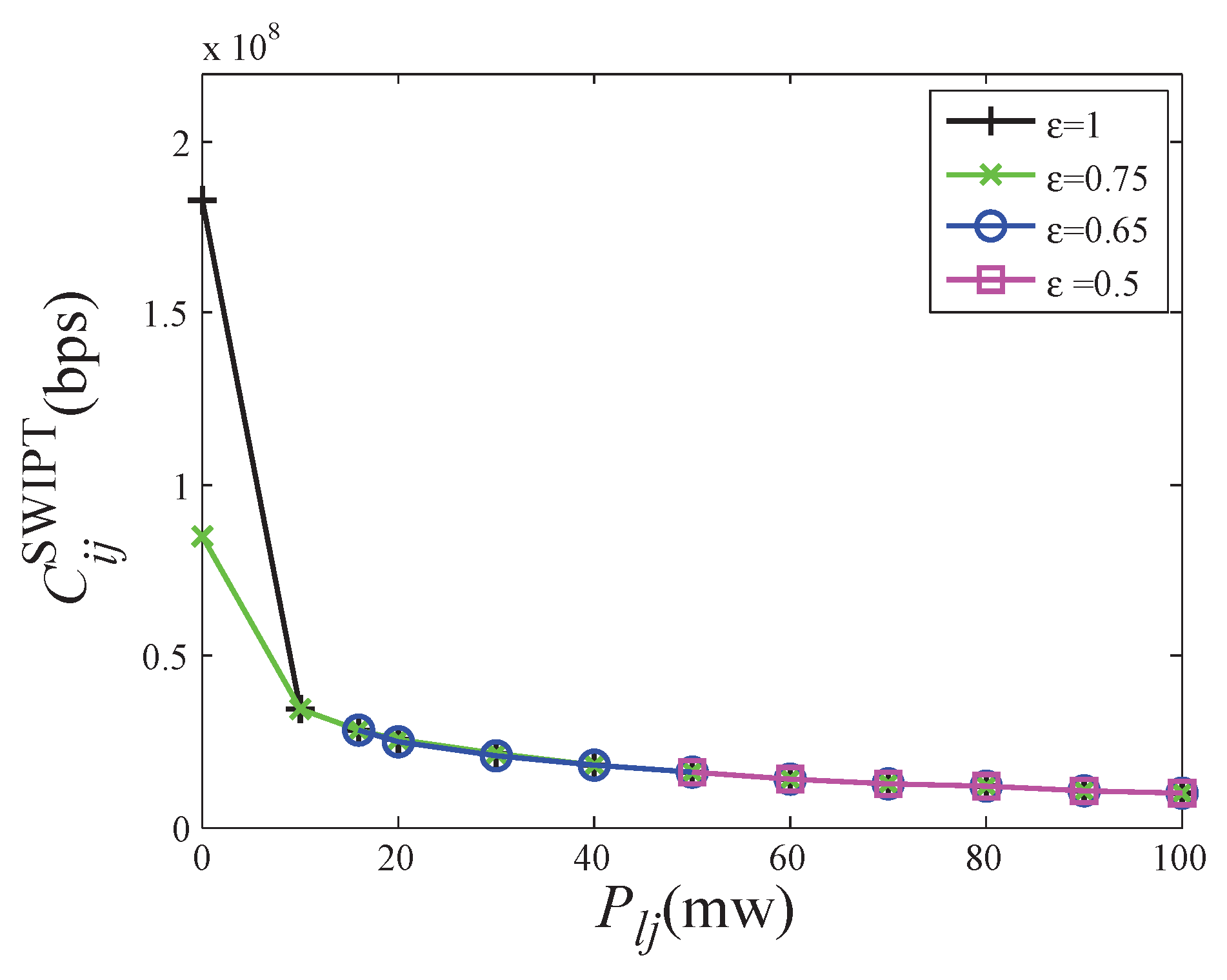 Sensors 19 03978 g009 Sensors 19 03978 g009